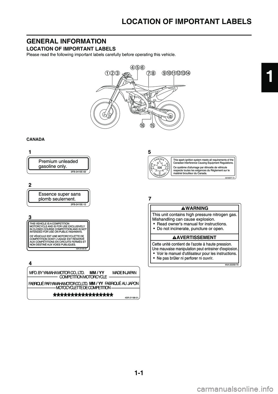 YAMAHA YZ450F 2010 User Guide 1-1
LOCATION OF IMPORTANT LABELS
GENERAL INFORMATION
LOCATION OF IMPORTANT LABELS
Please read the following important labels carefully before operating this vehicle.
CANADA
1 