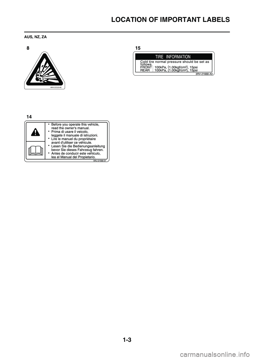YAMAHA YZ450F 2010 User Guide 1-3
LOCATION OF IMPORTANT LABELS
AUS, NZ, ZA YAMAHA YZ450F 2010 User Guide 1-3
LOCATION OF IMPORTANT LABELS
AUS, NZ, ZA