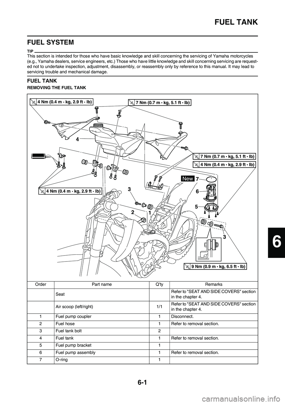 YAMAHA YZ450F 2010 Manual PDF 6-1
FUEL TANK
FUEL SYSTEM
This section is intended for those who have basic knowledge and skill concerning the servicing of Yamaha motorcycles
(e.g., Yamaha dealers, service engineers, etc.) Those wh YAMAHA YZ450F 2010 Manual PDF 6-1
FUEL TANK
FUEL SYSTEM
This section is intended for those who have basic knowledge and skill concerning the servicing of Yamaha motorcycles
(e.g., Yamaha dealers, service engineers, etc.) Those wh