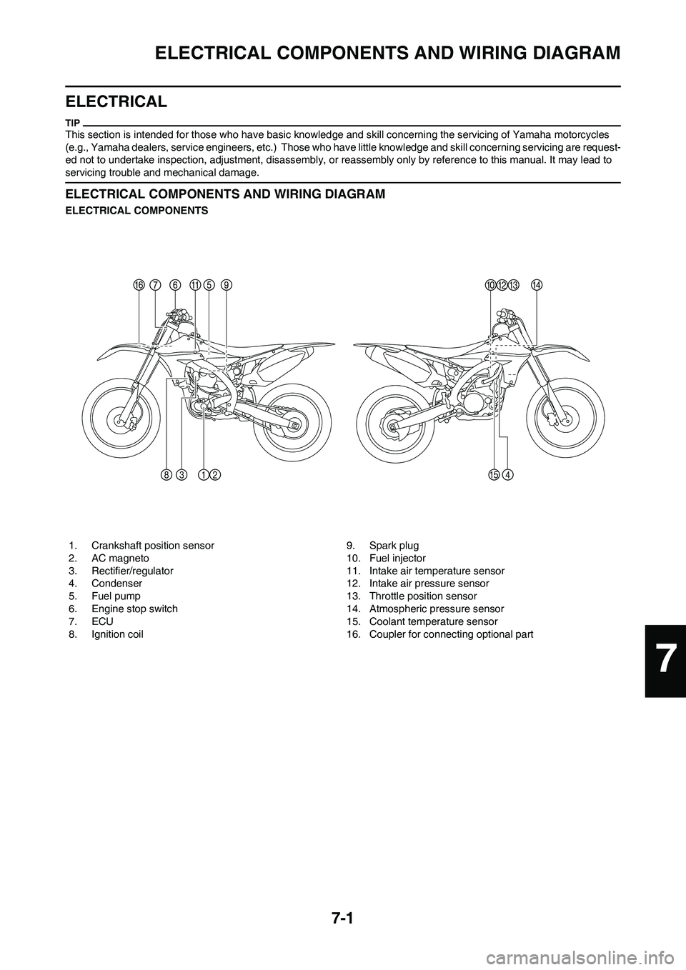 YAMAHA YZ450F 2010 User Guide 7-1
ELECTRICAL COMPONENTS AND WIRING DIAGRAM
ELECTRICAL
This section is intended for those who have basic knowledge and skill concerning the servicing of Yamaha motorcycles
(e.g., Yamaha dealers, ser YAMAHA YZ450F 2010 User Guide 7-1
ELECTRICAL COMPONENTS AND WIRING DIAGRAM
ELECTRICAL
This section is intended for those who have basic knowledge and skill concerning the servicing of Yamaha motorcycles
(e.g., Yamaha dealers, ser