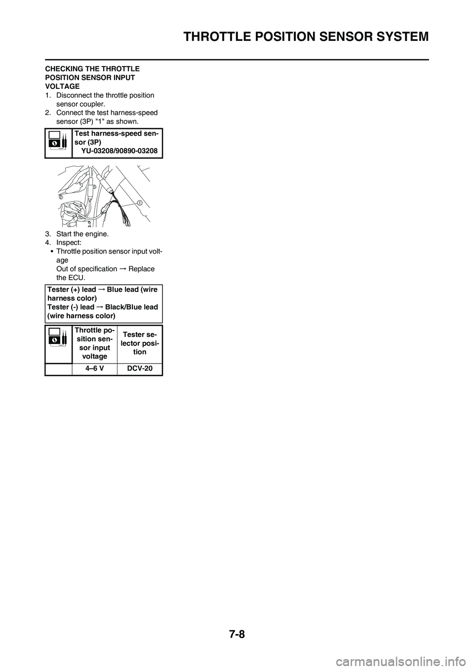 YAMAHA YZ450F 2010 Owners Manual 7-8
THROTTLE POSITION SENSOR SYSTEM
CHECKING THE THROTTLE
POSITION SENSOR INPUT
VOLTAGE
1. Disconnect the throttle position
sensor coupler.
2. Connect the test harness-speed
sensor (3P) "1" as sho YAMAHA YZ450F 2010 Owners Manual 7-8
THROTTLE POSITION SENSOR SYSTEM
CHECKING THE THROTTLE
POSITION SENSOR INPUT
VOLTAGE
1. Disconnect the throttle position
sensor coupler.
2. Connect the test harness-speed
sensor (3P) "1" as sho