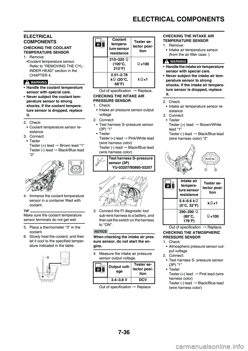 YAMAHA YZ450F 2010 Service Manual 7-36
ELECTRICAL COMPONENTS
ELECTRICAL
COMPONENTS
CHECKING THE COOLANT
TEMPERATURE SENSOR
1. Remove:
•Coolant temperature sensor
Refer to "REMOVING THE CYL-
INDER HEAD" section in the
CHAPTER 4.
â YAMAHA YZ450F 2010 Service Manual 7-36
ELECTRICAL COMPONENTS
ELECTRICAL
COMPONENTS
CHECKING THE COOLANT
TEMPERATURE SENSOR
1. Remove:
•Coolant temperature sensor
Refer to "REMOVING THE CYL-
INDER HEAD" section in the
CHAPTER 4.
â