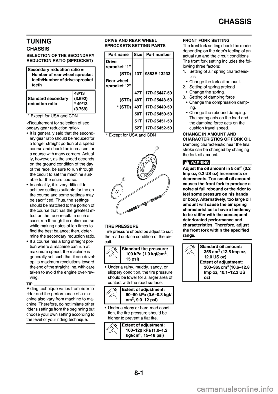 YAMAHA YZ450F 2010 Owners Manual
8-1
CHASSIS
TUNING
CHASSIS
SELECTION OF THE SECONDARY
REDUCTION RATIO (SPROCKET)
<Requirement for selection of sec-
ondary gear reduction ratio>
• It is generally said that the second-ary gear rat YAMAHA YZ450F 2010 Owners Manual
8-1
CHASSIS
TUNING
CHASSIS
SELECTION OF THE SECONDARY
REDUCTION RATIO (SPROCKET)
<Requirement for selection of sec-
ondary gear reduction ratio>
• It is generally said that the second-ary gear rat