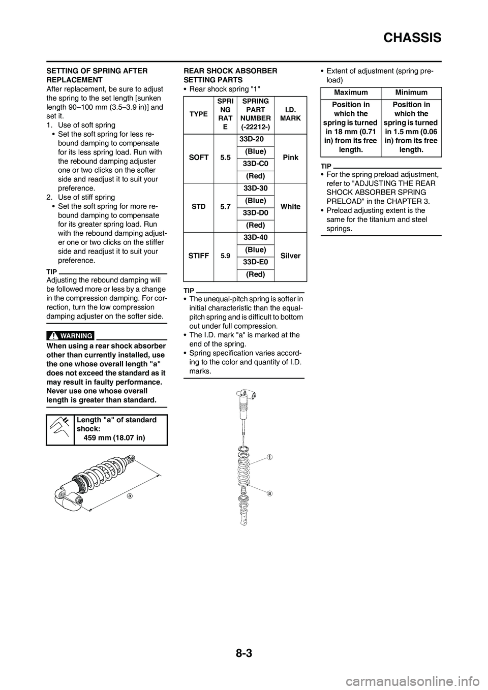 YAMAHA YZ450F 2010  Owners Manual 8-3
CHASSIS
SETTING OF SPRING AFTER 
REPLACEMENT
After replacement, be sure to adjust 
the spring to the set length [sunken 
length 90–100 mm (3.5–3.9 in)] and 
set it.
1. Use of soft spring
• S