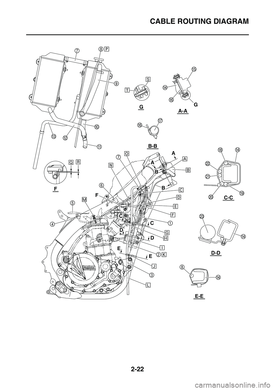 YAMAHA YZ450F 2010 Workshop Manual 2-22
CABLE ROUTING DIAGRAM
B
B
FG
A-A
C-C
D-D
E-E
B-B
G
F
C
C
D
D
E
E
A
A YAMAHA YZ450F 2010 Workshop Manual 2-22
CABLE ROUTING DIAGRAM
B
B
FG
A-A
C-C
D-D
E-E
B-B
G
F
C
C
D
D
E
E
A
A