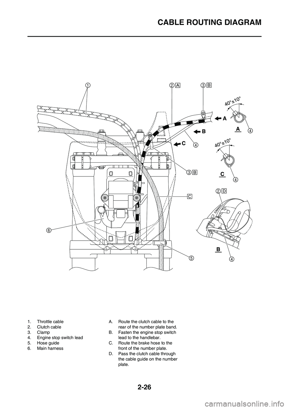 YAMAHA YZ450F 2010 Owners Manual 2-26
CABLE ROUTING DIAGRAM
1. Throttle cable
2. Clutch cable
3. Clamp
4. Engine stop switch lead
5. Hose guide
6. Main harnessA. Route the clutch cable to the
rear of the number plate band.
B. Fasten YAMAHA YZ450F 2010 Owners Manual 2-26
CABLE ROUTING DIAGRAM
1. Throttle cable
2. Clutch cable
3. Clamp
4. Engine stop switch lead
5. Hose guide
6. Main harnessA. Route the clutch cable to the
rear of the number plate band.
B. Fasten