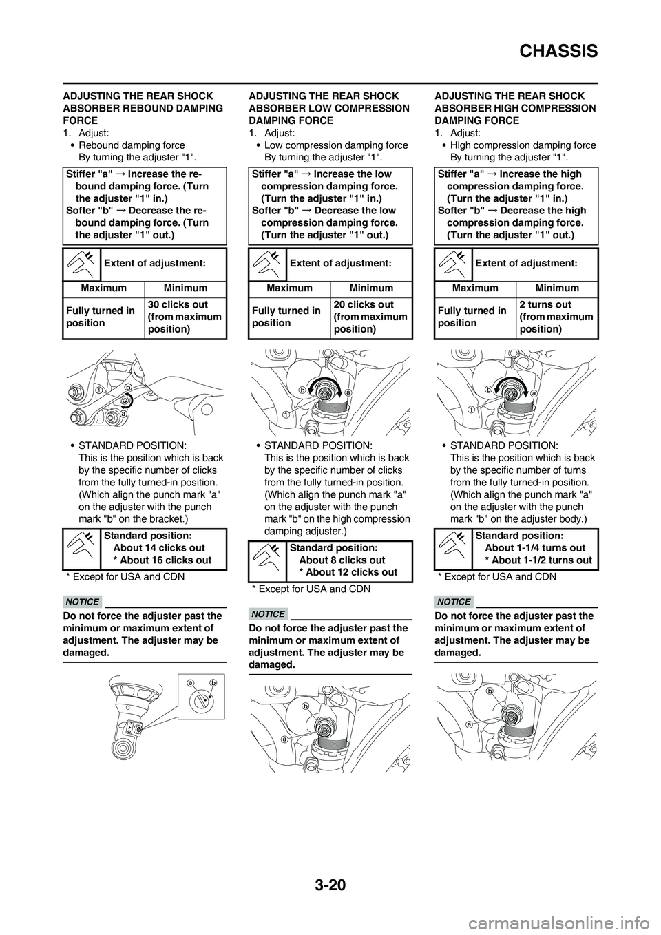 YAMAHA YZ450F 2010 Manual PDF 3-20
CHASSIS
ADJUSTING THE REAR SHOCK
ABSORBER REBOUND DAMPING
FORCE
1. Adjust:
• Rebound damping force
By turning the adjuster "1".
• STANDARD POSITION:
This is the position which is back
by t YAMAHA YZ450F 2010 Manual PDF 3-20
CHASSIS
ADJUSTING THE REAR SHOCK
ABSORBER REBOUND DAMPING
FORCE
1. Adjust:
• Rebound damping force
By turning the adjuster "1".
• STANDARD POSITION:
This is the position which is back
by t