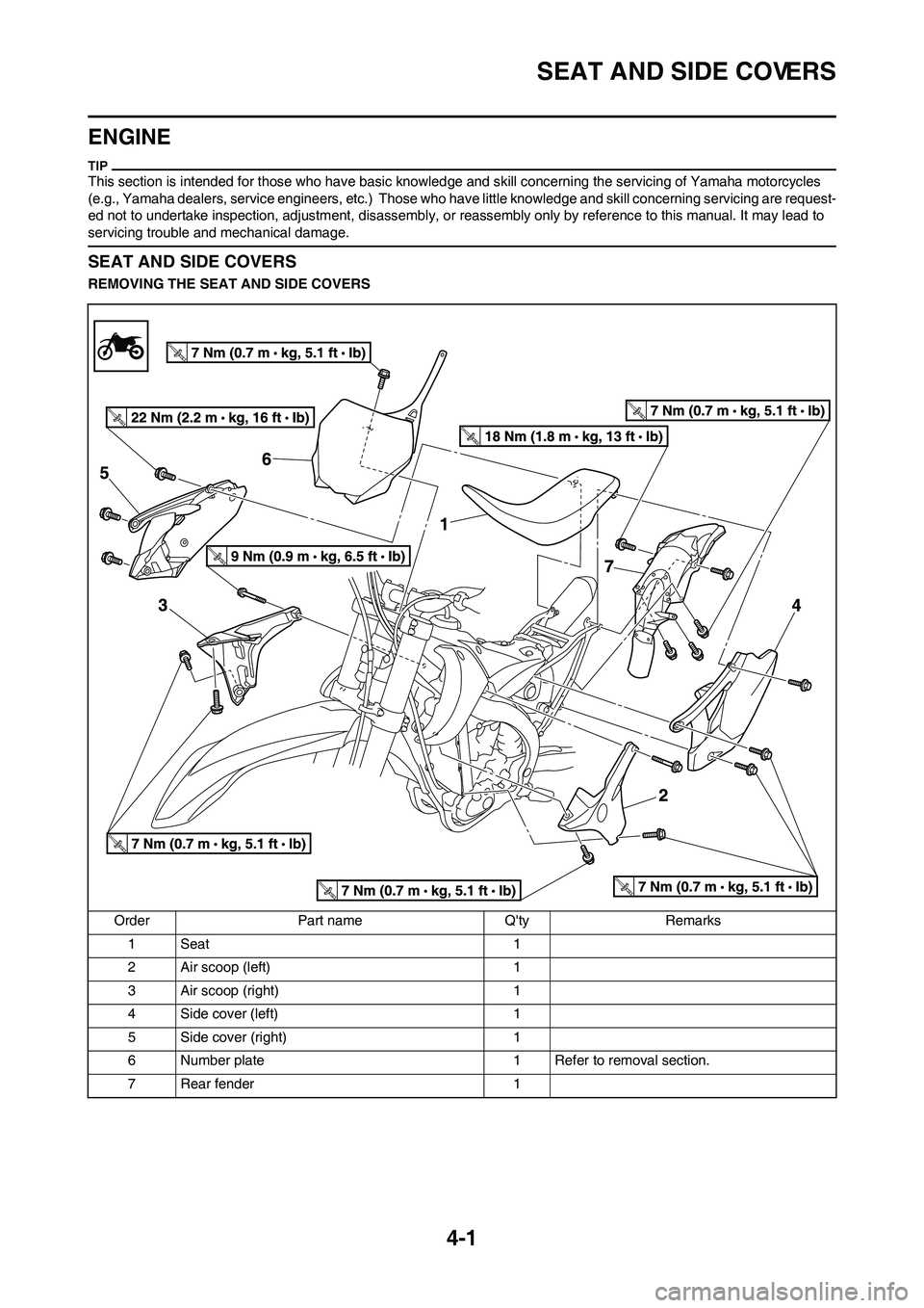 YAMAHA YZ450F 2010 Owners Guide
4-1
SEAT AND SIDE COVERS
ENGINE
This section is intended for those who have basic knowledge and skill concerning the servicing of Yamaha motorcycles
(e.g., Yamaha dealers, service engineers, etc.) YAMAHA YZ450F 2010 Owners Guide
4-1
SEAT AND SIDE COVERS
ENGINE
This section is intended for those who have basic knowledge and skill concerning the servicing of Yamaha motorcycles
(e.g., Yamaha dealers, service engineers, etc.)