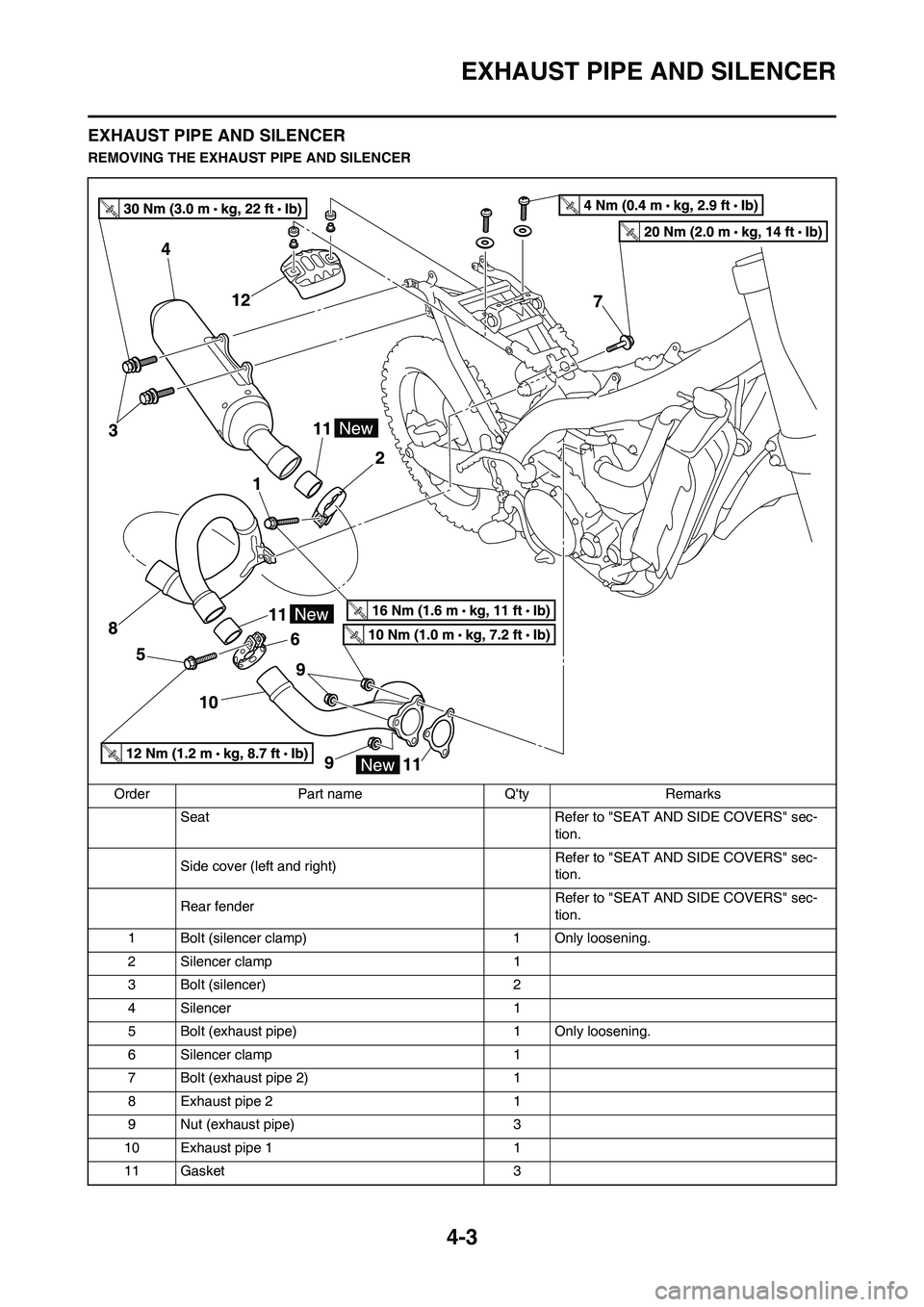 YAMAHA YZ450F 2010 Manual Online 4-3
EXHAUST PIPE AND SILENCER
EXHAUST PIPE AND SILENCER
REMOVING THE EXHAUST PIPE AND SILENCER
Order Part name Qty Remarks
Seat Refer to "SEAT AND SIDE COVERS" sec-
tion.
Side cover (left and right)R YAMAHA YZ450F 2010 Manual Online 4-3
EXHAUST PIPE AND SILENCER
EXHAUST PIPE AND SILENCER
REMOVING THE EXHAUST PIPE AND SILENCER
Order Part name Qty Remarks
Seat Refer to "SEAT AND SIDE COVERS" sec-
tion.
Side cover (left and right)R