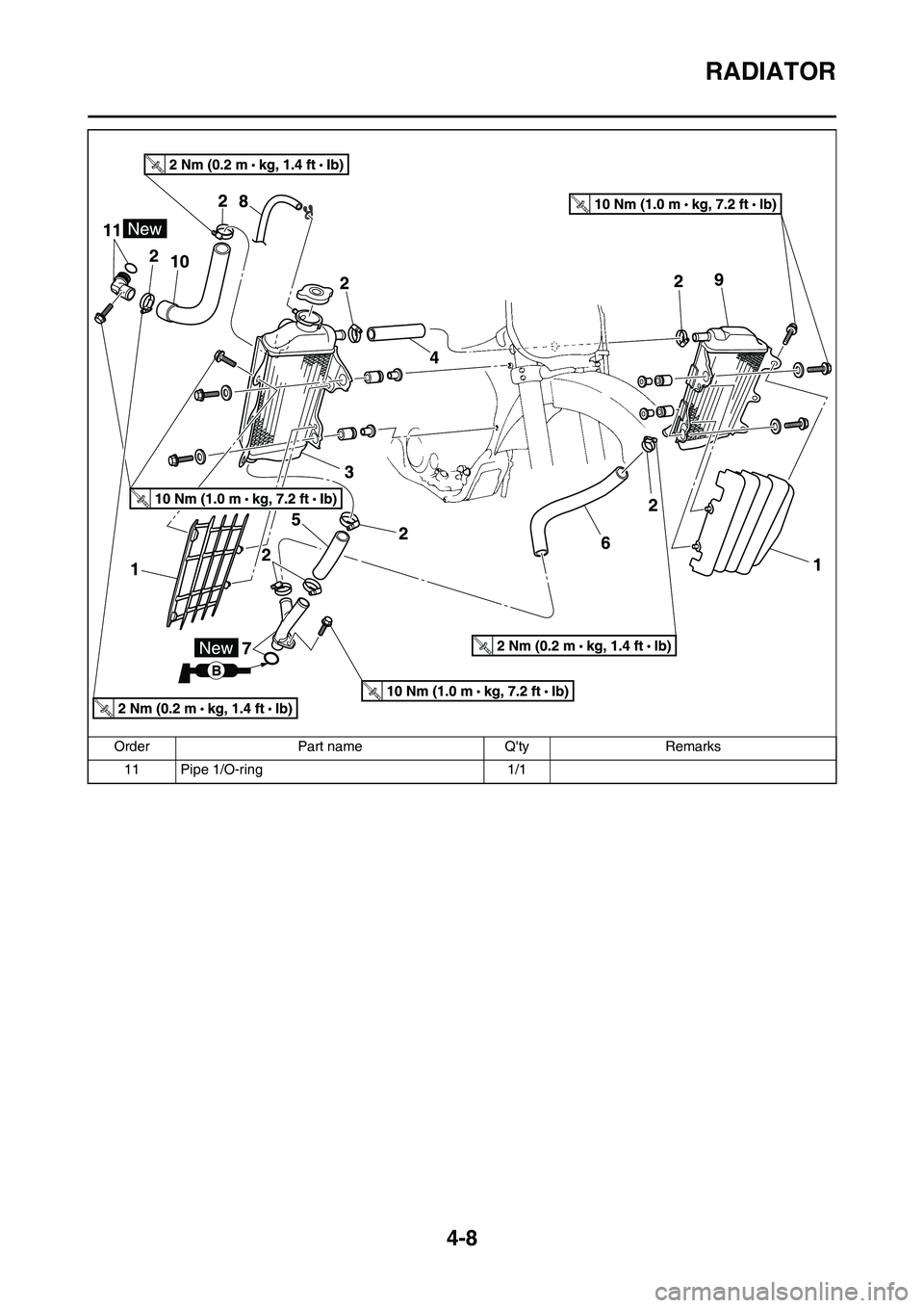 YAMAHA YZ450F 2010 Manual Online 4-8
RADIATOR
11 Pipe 1/O-ring 1/1 Order Part name Qty Remarks YAMAHA YZ450F 2010 Manual Online 4-8
RADIATOR
11 Pipe 1/O-ring 1/1 Order Part name Qty Remarks