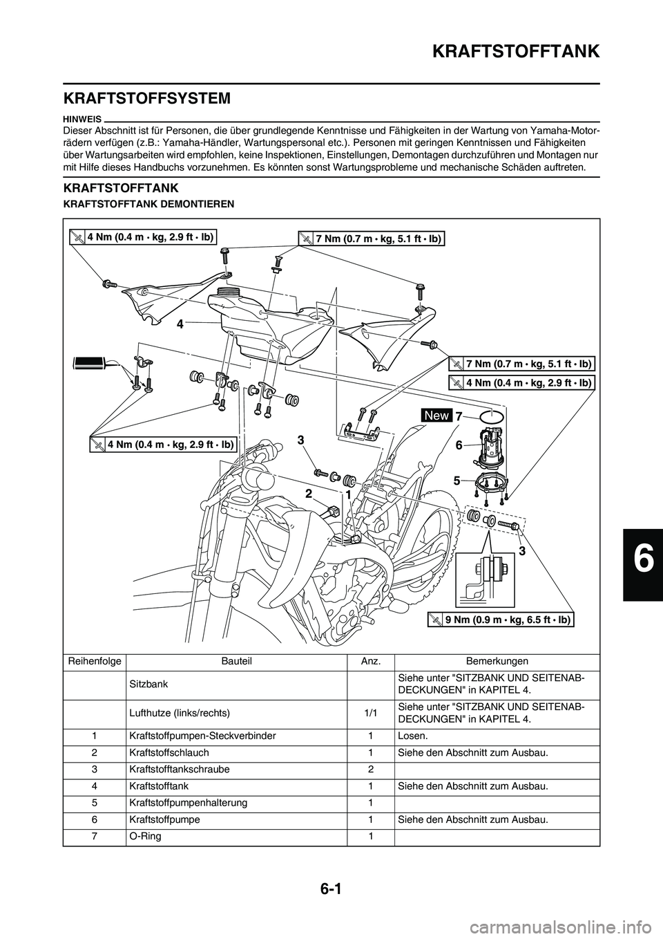 YAMAHA YZ450F 2010 Betriebsanleitungen (in German) 6-1
KRAFTSTOFFTANK
KRAFTSTOFFSYSTEM
Dieser Abschnitt ist für Personen, die über grundlegende Kenntnisse und Fähigkeiten in der Wartung von Yamaha-Motor-
rädern verfügen (z.B.: Yamaha-Händler, Wa YAMAHA YZ450F 2010 Betriebsanleitungen (in German) 6-1
KRAFTSTOFFTANK
KRAFTSTOFFSYSTEM
Dieser Abschnitt ist für Personen, die über grundlegende Kenntnisse und Fähigkeiten in der Wartung von Yamaha-Motor-
rädern verfügen (z.B.: Yamaha-Händler, Wa