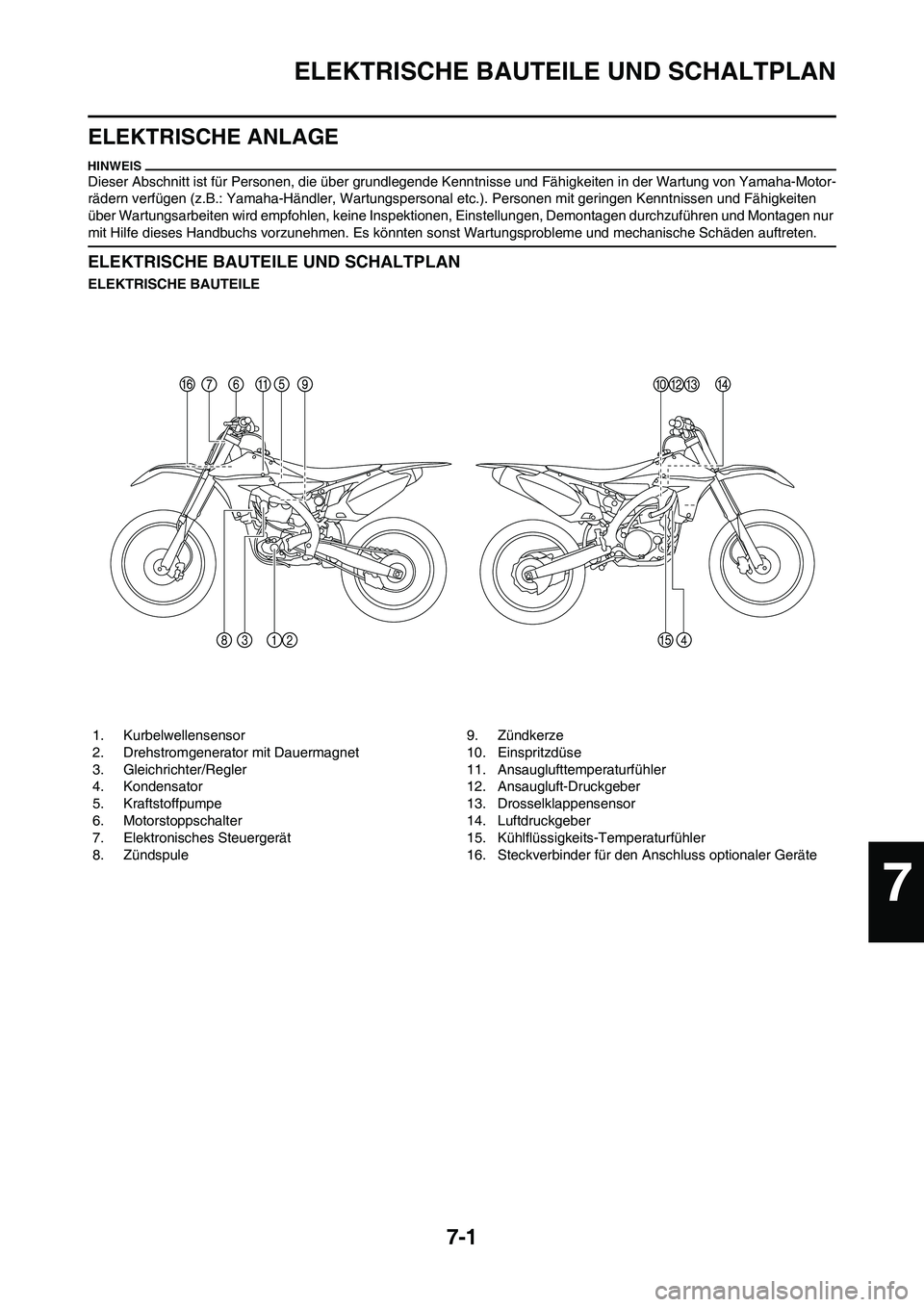 YAMAHA YZ450F 2010 Betriebsanleitungen (in German) 7-1
ELEKTRISCHE BAUTEILE UND SCHALTPLAN
ELEKTRISCHE ANLAGE
Dieser Abschnitt ist für Personen, die über grundlegende Kenntnisse und Fähigkeiten in der Wartung von Yamaha-Motor-
rädern verfügen (z. YAMAHA YZ450F 2010 Betriebsanleitungen (in German) 7-1
ELEKTRISCHE BAUTEILE UND SCHALTPLAN
ELEKTRISCHE ANLAGE
Dieser Abschnitt ist für Personen, die über grundlegende Kenntnisse und Fähigkeiten in der Wartung von Yamaha-Motor-
rädern verfügen (z.
