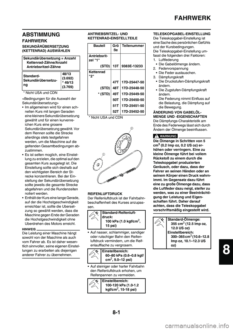 YAMAHA YZ450F 2010  Betriebsanleitungen (in German) 8-1
FAHRWERK
ABSTIMMUNG
FAHRWERK
SEKUNDÄRÜBERSETZUNG 
(KETTENRAD) AUSWÄHLEN
<Bedingungen für die Auswahl der 
Sekundärübersetzung>
• Im allgemeinen wird für einen sch-
nellen Kurs mit langen 