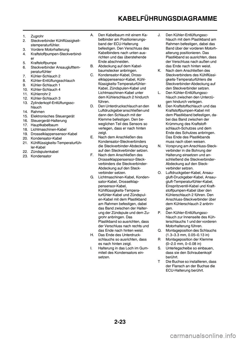 YAMAHA YZ450F 2010  Betriebsanleitungen (in German) 2-23
KABELFÜHRUNGSDIAGRAMME
1. Zugrohr
2. Steckverbinder Kühlflüssigkeit-
stemperaturfühler.
3. Vordere Motorhalterung
4. Kraftstoffpumpen-Steckverbind-
er
5. Kraftstoffpumpe
6. Steckverbinder Ans