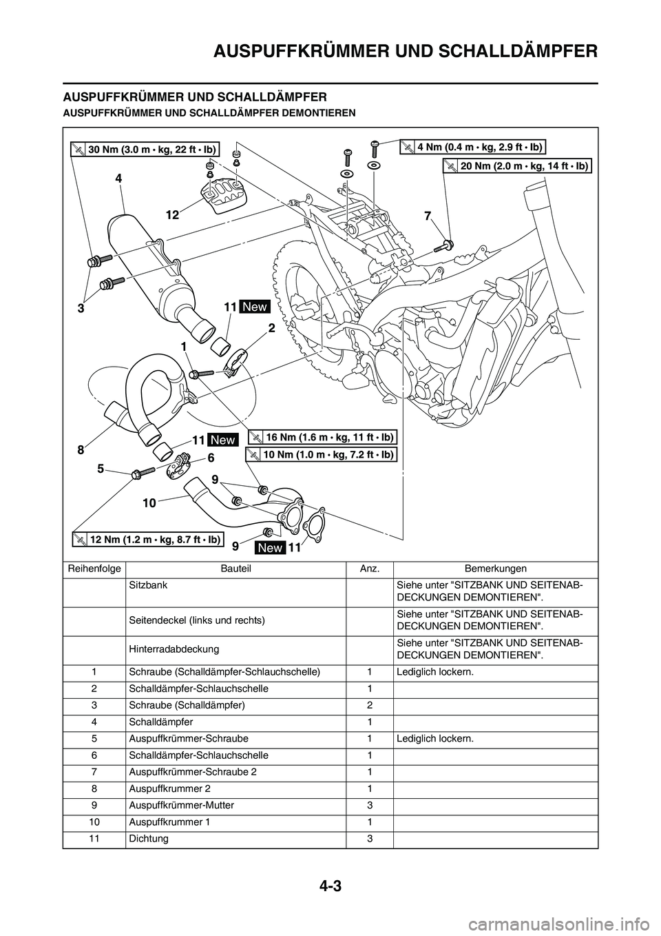 YAMAHA YZ450F 2010  Betriebsanleitungen (in German) 4-3
AUSPUFFKRÜMMER UND SCHALLDÄMPFER
AUSPUFFKRÜMMER UND SCHALLDÄMPFER
AUSPUFFKRÜMMER UND SCHALLDÄMPFER DEMONTIEREN
Reihenfolge Bauteil Anz. Bemerkungen
Sitzbank Siehe unter "SITZBANK UND SEITENA