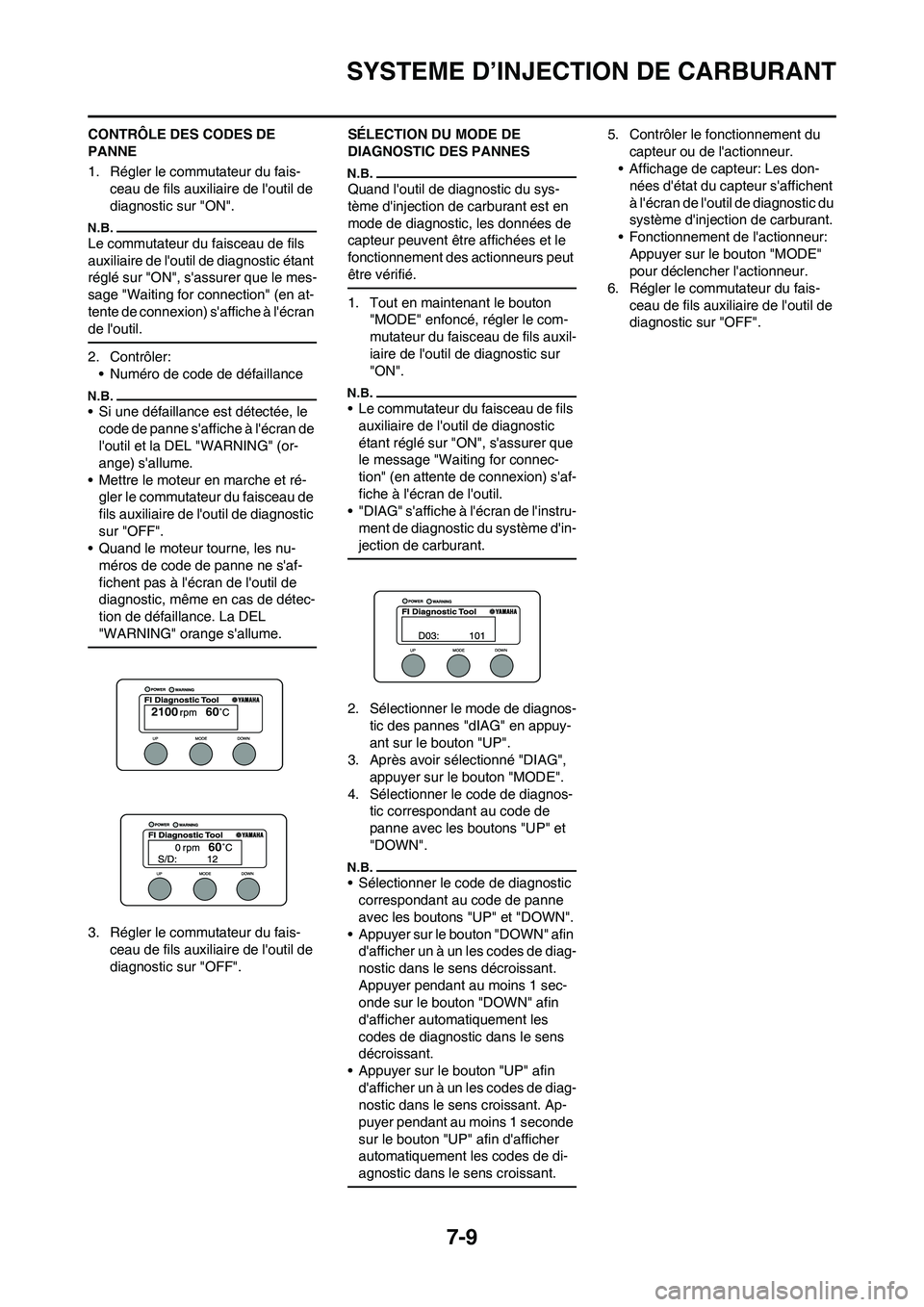 YAMAHA YZ450F 2010  Notices Demploi (in French) 7-9
SYSTEME D’INJECTION DE CARBURANT
CONTRÔLE DES CODES DE 
PANNE
1. Régler le commutateur du fais-
ceau de fils auxiliaire de loutil de 
diagnostic sur "ON".
Le commutateur du faisceau de fils 
