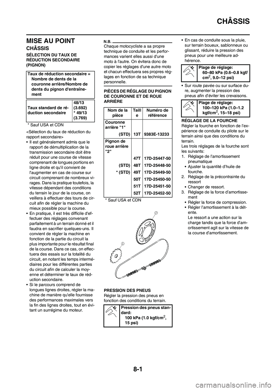 YAMAHA YZ450F 2010  Notices Demploi (in French) 
8-1
CHÂSSIS
MISE AU POINT
CHÂSSIS
SÉLECTION DU TAUX DE 
RÉDUCTION SECONDAIRE 
(PIGNON)
<Sélection du taux de réduction du 
rapport secondaire>
• Il est généralement admis que le rapport de 