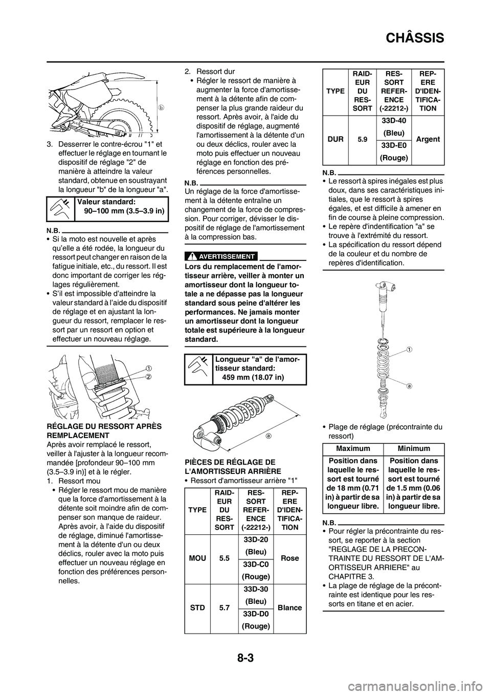 YAMAHA YZ450F 2010 Notices Demploi (in French) 8-3
CHÂSSIS
3. Desserrer le contre-écrou "1" et
effectuer le réglage en tournant le
dispositif de réglage "2" de
manière à atteindre la valeur
standard, obtenue en soustrayant
la longueur " YAMAHA YZ450F 2010 Notices Demploi (in French) 8-3
CHÂSSIS
3. Desserrer le contre-écrou "1" et
effectuer le réglage en tournant le
dispositif de réglage "2" de
manière à atteindre la valeur
standard, obtenue en soustrayant
la longueur "