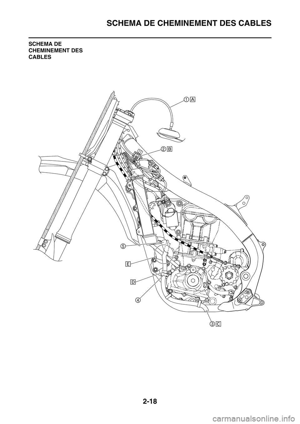 YAMAHA YZ450F 2010  Notices Demploi (in French) 2-18
SCHEMA DE CHEMINEMENT DES CABLES
SCHEMA DE 
CHEMINEMENT DES 
CABLES 