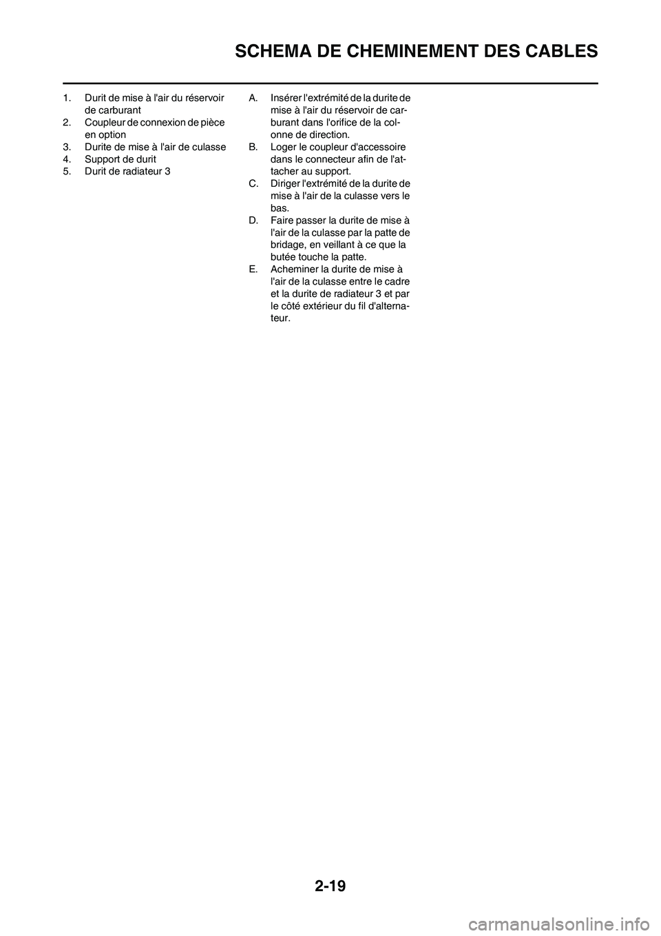 YAMAHA YZ450F 2010  Notices Demploi (in French) 2-19
SCHEMA DE CHEMINEMENT DES CABLES
1. Durit de mise à lair du réservoir 
de carburant
2. Coupleur de connexion de pièce 
en option
3. Durite de mise à lair de culasse
4. Support de durit
5. D