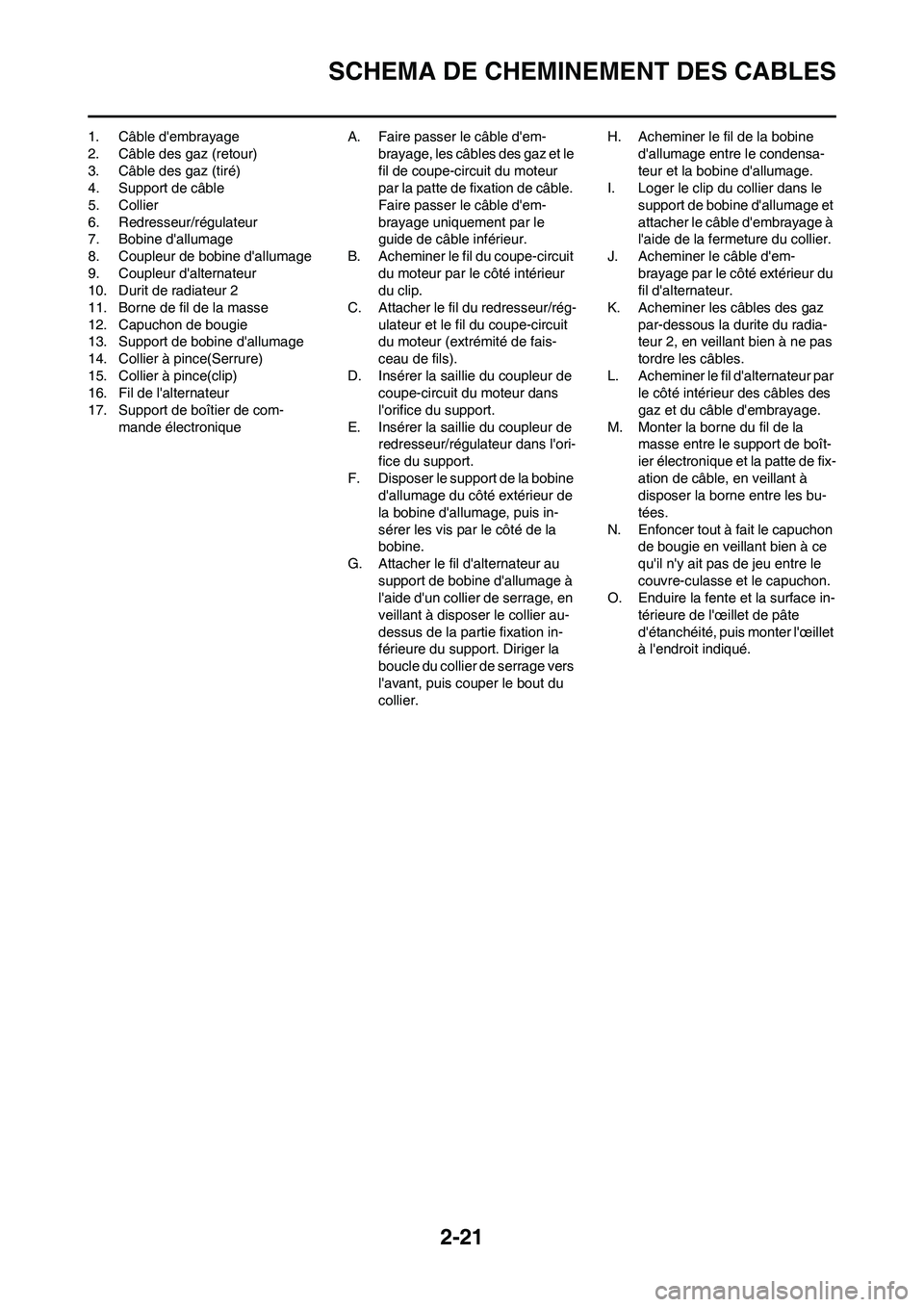 YAMAHA YZ450F 2010  Notices Demploi (in French) 2-21
SCHEMA DE CHEMINEMENT DES CABLES
1. Câble dembrayage
2. Câble des gaz (retour)
3. Câble des gaz (tiré)
4. Support de câble
5. Collier
6. Redresseur/régulateur
7. Bobine dallumage
8. Coupl