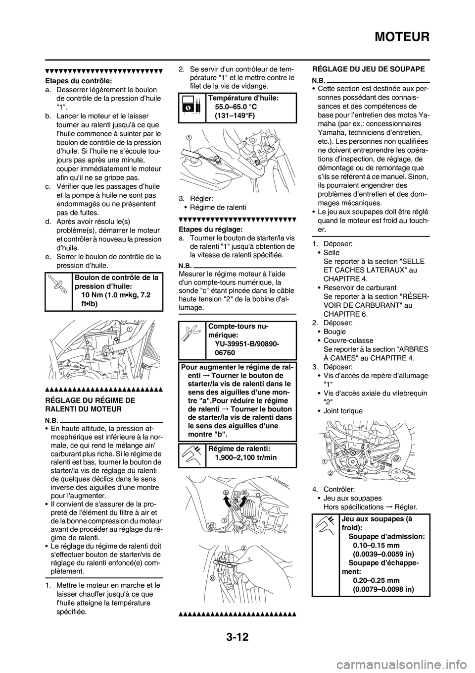 YAMAHA YZ450F 2010 Notices Demploi (in French)
3-12
MOTEUR
Etapes du contrôle:
a. Desserrer légèrement le boulon de contrôle de la pression d’huile
"1".
b. Lancer le moteur et le laisser tourner au ralenti jusqu’à ce que
l’huile com YAMAHA YZ450F 2010 Notices Demploi (in French)
3-12
MOTEUR
Etapes du contrôle:
a. Desserrer légèrement le boulon de contrôle de la pression d’huile
"1".
b. Lancer le moteur et le laisser tourner au ralenti jusqu’à ce que
l’huile com