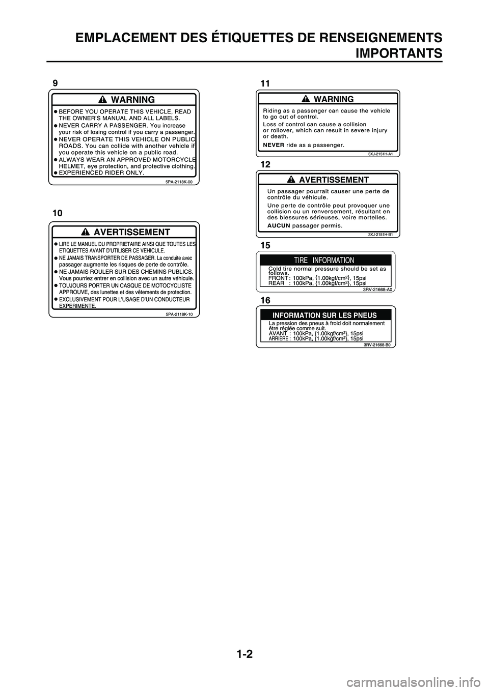 YAMAHA YZ450F 2010  Notices Demploi (in French) 
1-2
EMPLACEMENT DES ÉTIQUETTES DE RENSEIGNEMENTSIMPORTANTS
  