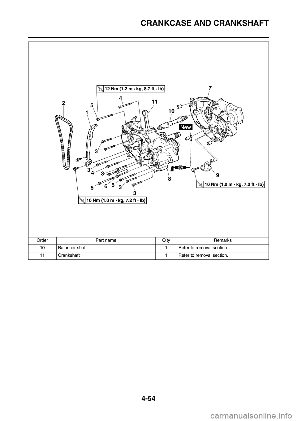 YAMAHA YZ450F 2009 Owners Manual 4-54
CRANKCASE AND CRANKSHAFT
10 Balancer shaft 1 Refer to removal section.
11 Crankshaft 1 Refer to removal section. Order Part name Qty Remarks YAMAHA YZ450F 2009 Owners Manual 4-54
CRANKCASE AND CRANKSHAFT
10 Balancer shaft 1 Refer to removal section.
11 Crankshaft 1 Refer to removal section. Order Part name Qty Remarks