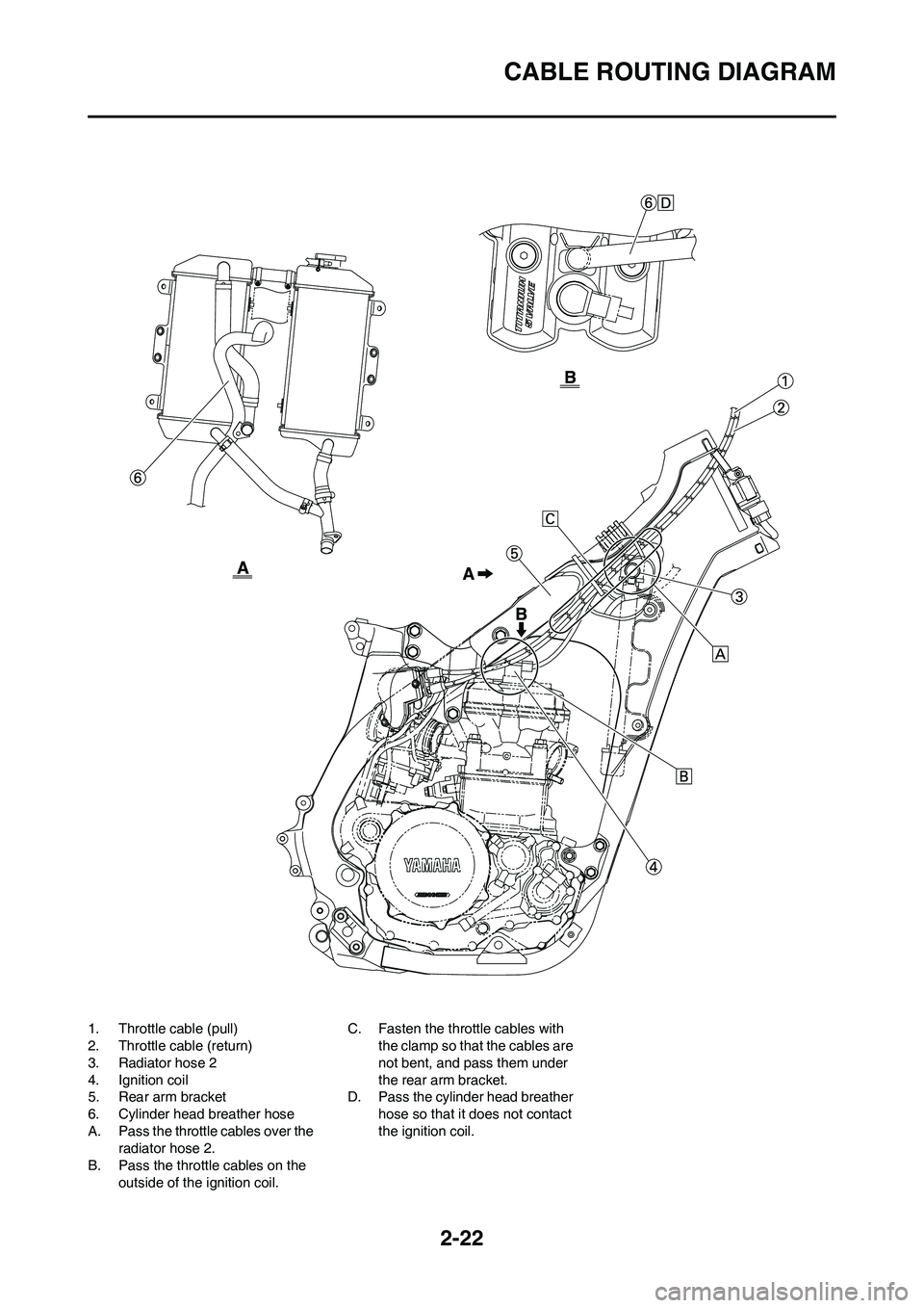 YAMAHA YZ450F 2009 Service Manual 2-22
CABLE ROUTING DIAGRAM
1. Throttle cable (pull)
2. Throttle cable (return)
3. Radiator hose 2
4. Ignition coil
5. Rear arm bracket
6. Cylinder head breather hose
A. Pass the throttle cables over t YAMAHA YZ450F 2009 Service Manual 2-22
CABLE ROUTING DIAGRAM
1. Throttle cable (pull)
2. Throttle cable (return)
3. Radiator hose 2
4. Ignition coil
5. Rear arm bracket
6. Cylinder head breather hose
A. Pass the throttle cables over t