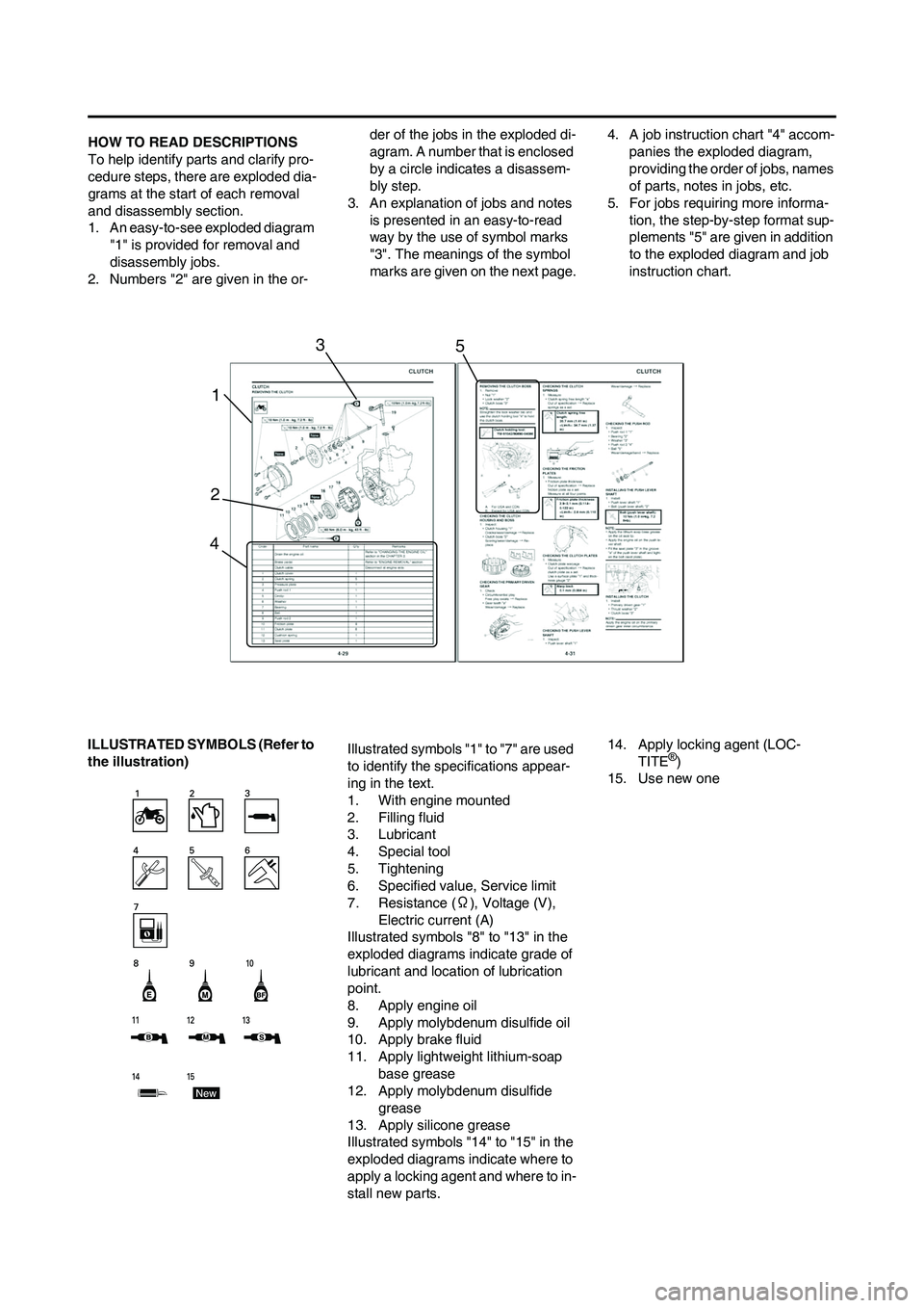 YAMAHA YZ450F 2009 Owners Manual HOW TO READ DESCRIPTIONS
To help identify parts and clarify pro-
cedure steps, there are exploded dia-
grams at the start of each removal
and disassembly section.
1. An easy-to-see exploded diagram
YAMAHA YZ450F 2009 Owners Manual HOW TO READ DESCRIPTIONS
To help identify parts and clarify pro-
cedure steps, there are exploded dia-
grams at the start of each removal
and disassembly section.
1. An easy-to-see exploded diagram