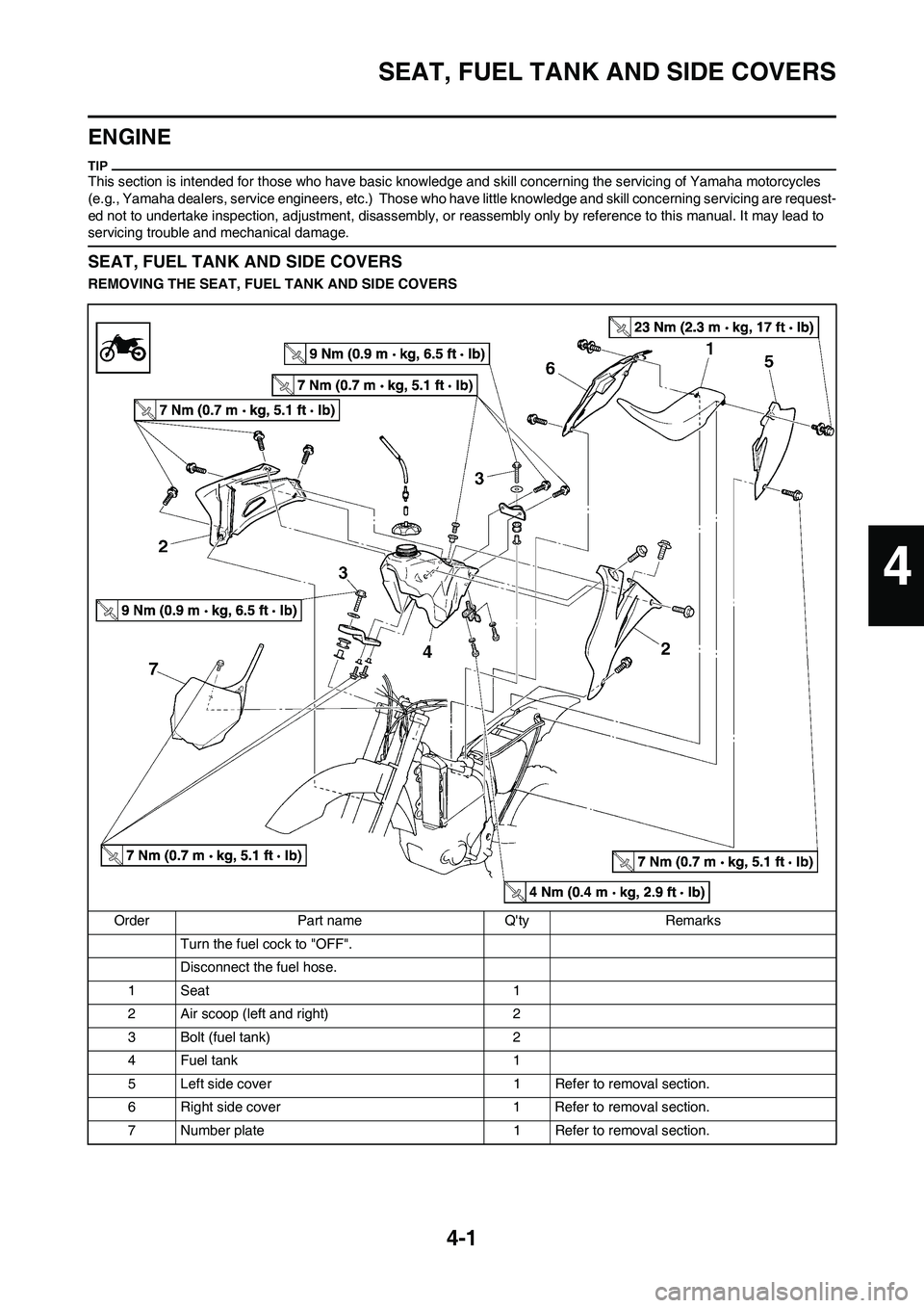 YAMAHA YZ450F 2009 Owners Manual 4-1
SEAT, FUEL TANK AND SIDE COVERS
ENGINE
This section is intended for those who have basic knowledge and skill concerning the servicing of Yamaha motorcycles
(e.g., Yamaha dealers, service engineer YAMAHA YZ450F 2009 Owners Manual 4-1
SEAT, FUEL TANK AND SIDE COVERS
ENGINE
This section is intended for those who have basic knowledge and skill concerning the servicing of Yamaha motorcycles
(e.g., Yamaha dealers, service engineer
