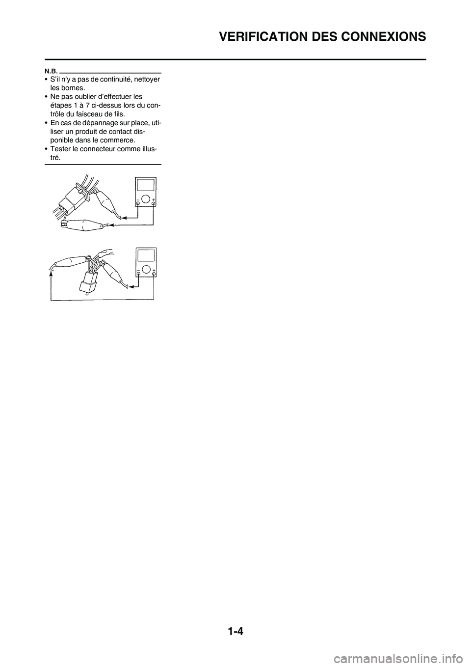 YAMAHA YZ450F 2009 Notices Demploi (in French) 1-4
VERIFICATION DES CONNEXIONS
• S’il n’y a pas de continuité, nettoyer
les bornes.
• Ne pas oublier d’effectuer les
étapes 1 à 7 ci-dessus lors du con-
trôle du faisceau de fils.
• YAMAHA YZ450F 2009 Notices Demploi (in French) 1-4
VERIFICATION DES CONNEXIONS
• S’il n’y a pas de continuité, nettoyer
les bornes.
• Ne pas oublier d’effectuer les
étapes 1 à 7 ci-dessus lors du con-
trôle du faisceau de fils.
•