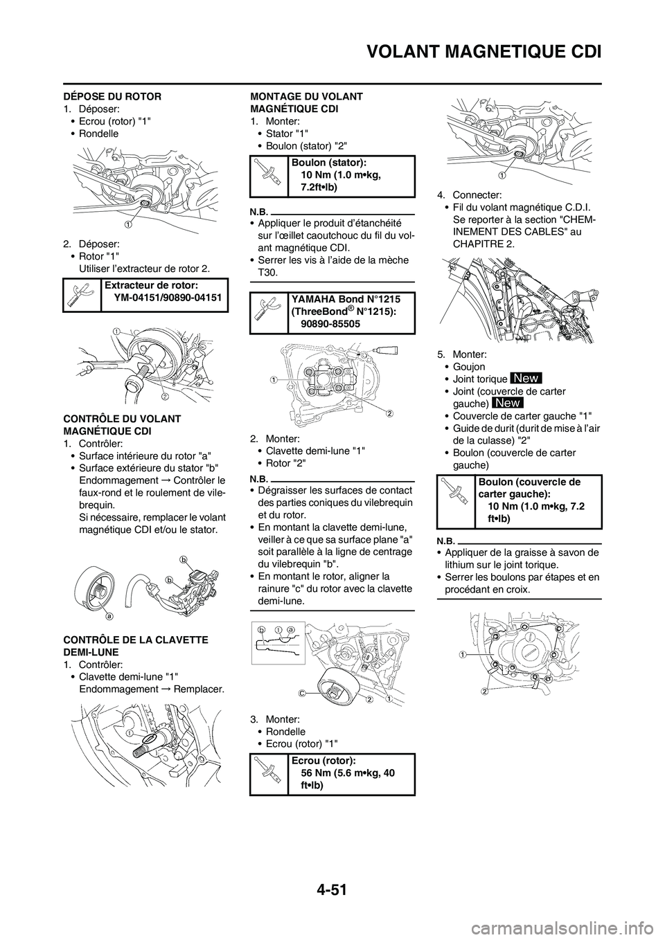 YAMAHA YZ450F 2009 Notices Demploi (in French) 4-51
VOLANT MAGNETIQUE CDI
DÉPOSE DU ROTOR
1. Déposer:
• Ecrou (rotor) "1"
• Rondelle
2. Déposer:
• Rotor "1"
Utiliser l’extracteur de rotor 2.
CONTRÔLE DU VOLANT
MAGNÉTIQUE CDI
1. Contr YAMAHA YZ450F 2009 Notices Demploi (in French) 4-51
VOLANT MAGNETIQUE CDI
DÉPOSE DU ROTOR
1. Déposer:
• Ecrou (rotor) "1"
• Rondelle
2. Déposer:
• Rotor "1"
Utiliser l’extracteur de rotor 2.
CONTRÔLE DU VOLANT
MAGNÉTIQUE CDI
1. Contr