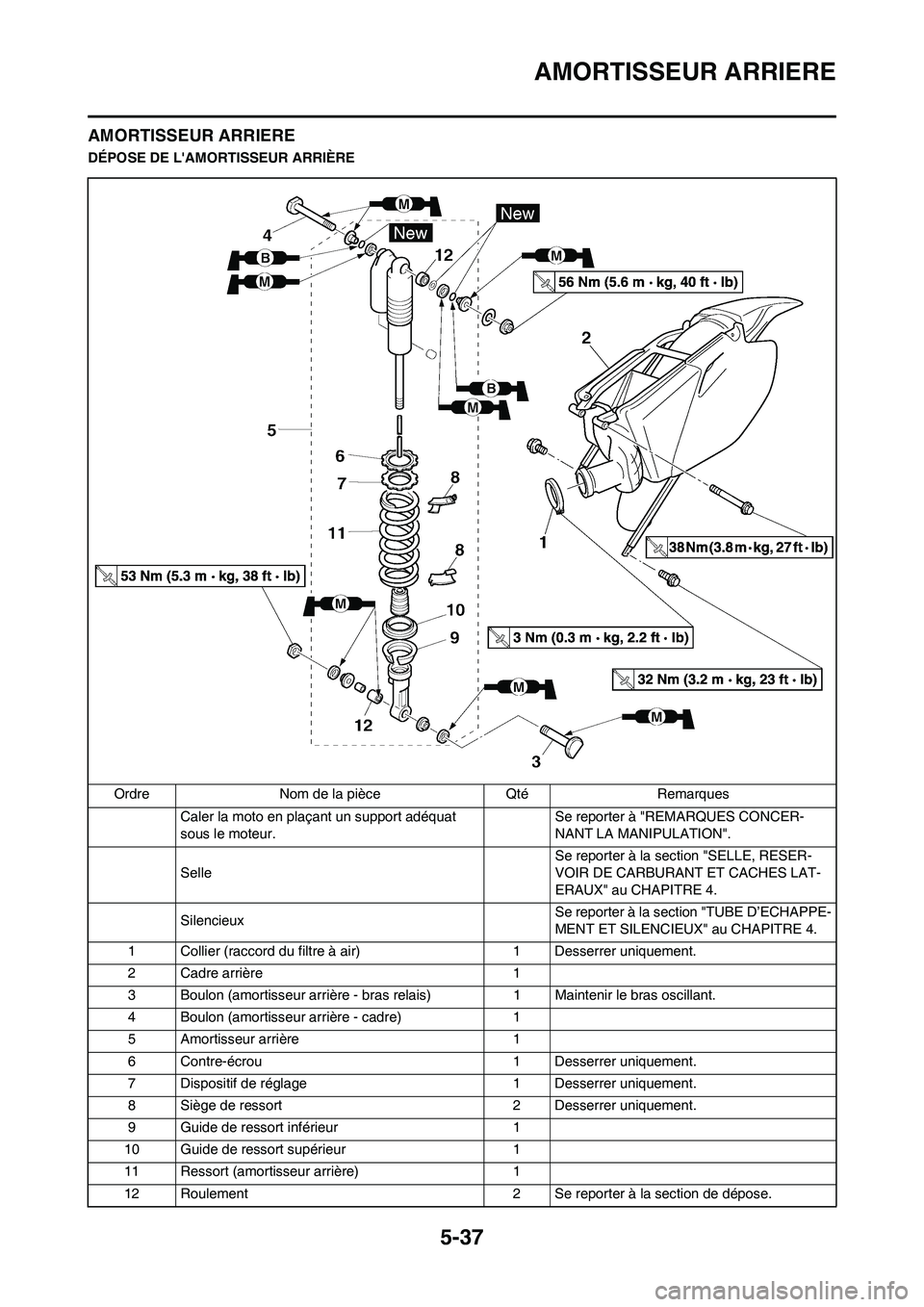 YAMAHA YZ450F 2009 Notices Demploi (in French) 5-37
AMORTISSEUR ARRIERE
AMORTISSEUR ARRIERE
DÉPOSE DE LAMORTISSEUR ARRIÈRE
Ordre Nom de la pièce Qté Remarques
Caler la moto en plaçant un support adéquat
sous le moteur.Se reporter à "REMAR YAMAHA YZ450F 2009 Notices Demploi (in French) 5-37
AMORTISSEUR ARRIERE
AMORTISSEUR ARRIERE
DÉPOSE DE LAMORTISSEUR ARRIÈRE
Ordre Nom de la pièce Qté Remarques
Caler la moto en plaçant un support adéquat
sous le moteur.Se reporter à "REMAR