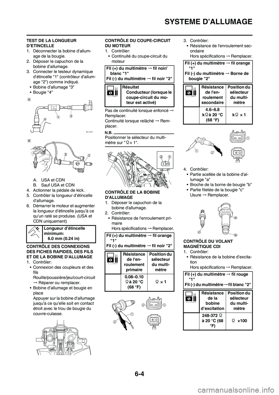 YAMAHA YZ450F 2009 Notices Demploi (in French) 6-4
SYSTEME D’ALLUMAGE
TEST DE LA LONGUEUR
D’ETINCELLE
1. Déconnecter la bobine d’allum-
age de la bougie.
2. Déposer le capuchon de la
bobine d’allumage.
3. Connecter le testeur dynamique YAMAHA YZ450F 2009 Notices Demploi (in French) 6-4
SYSTEME D’ALLUMAGE
TEST DE LA LONGUEUR
D’ETINCELLE
1. Déconnecter la bobine d’allum-
age de la bougie.
2. Déposer le capuchon de la
bobine d’allumage.
3. Connecter le testeur dynamique