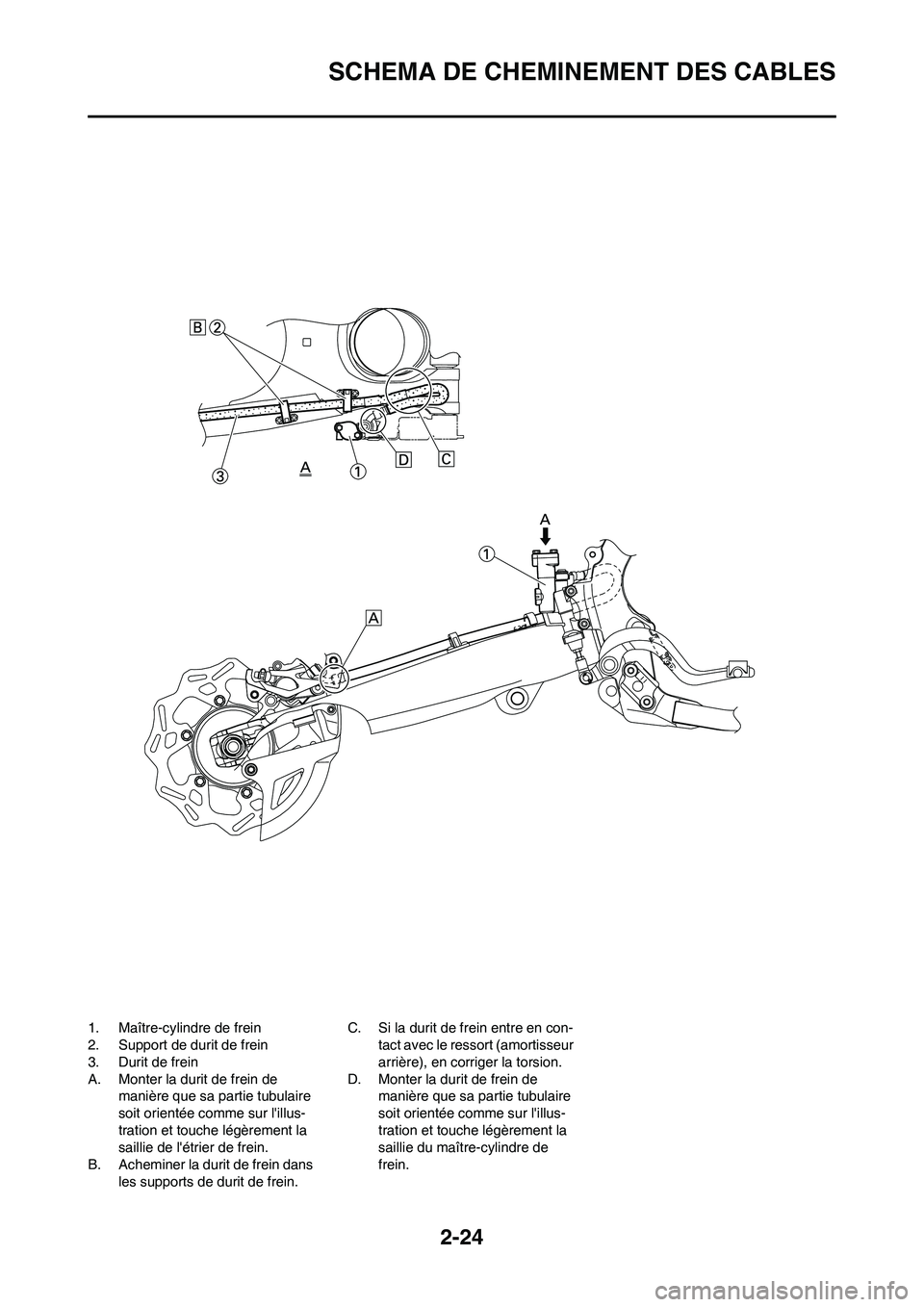 YAMAHA YZ450F 2009 Notices Demploi (in French) 2-24
SCHEMA DE CHEMINEMENT DES CABLES
1. Maître-cylindre de frein
2. Support de durit de frein
3. Durit de frein
A. Monter la durit de frein de
manière que sa partie tubulaire
soit orientée comme YAMAHA YZ450F 2009 Notices Demploi (in French) 2-24
SCHEMA DE CHEMINEMENT DES CABLES
1. Maître-cylindre de frein
2. Support de durit de frein
3. Durit de frein
A. Monter la durit de frein de
manière que sa partie tubulaire
soit orientée comme