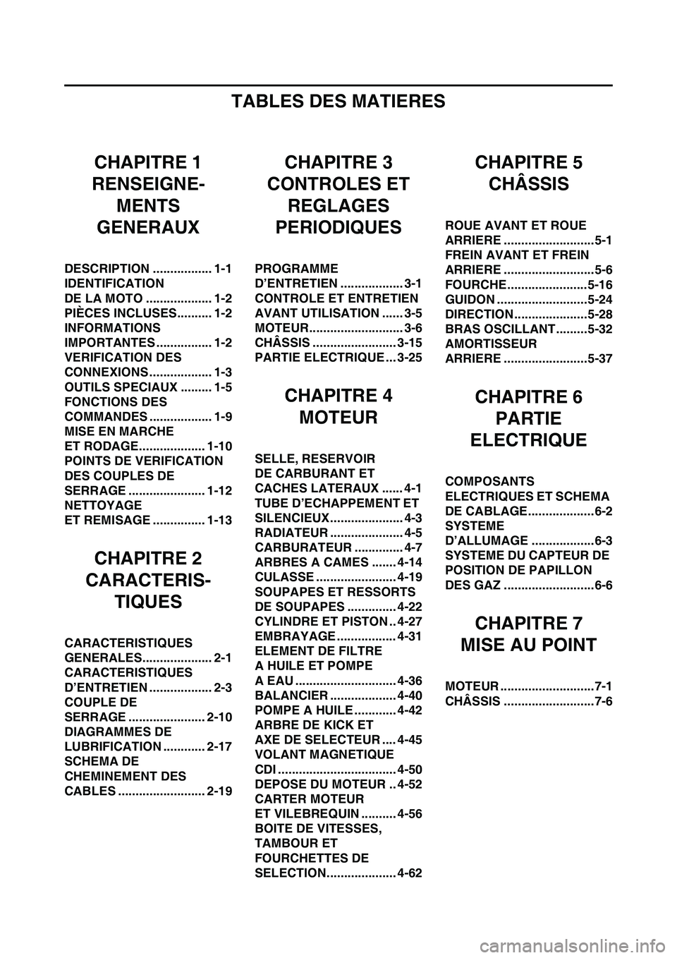 YAMAHA YZ450F 2009 Notices Demploi (in French) TABLES DES MATIERES
CHAPITRE 1
RENSEIGNE-
MENTS
GENERAUX
DESCRIPTION ................. 1-1
IDENTIFICATION
DE LA MOTO ................... 1-2
PIÈCES INCLUSES.......... 1-2
INFORMATIONS
IMPORTANTES YAMAHA YZ450F 2009 Notices Demploi (in French) TABLES DES MATIERES
CHAPITRE 1
RENSEIGNE-
MENTS
GENERAUX
DESCRIPTION ................. 1-1
IDENTIFICATION
DE LA MOTO ................... 1-2
PIÈCES INCLUSES.......... 1-2
INFORMATIONS
IMPORTANTES
