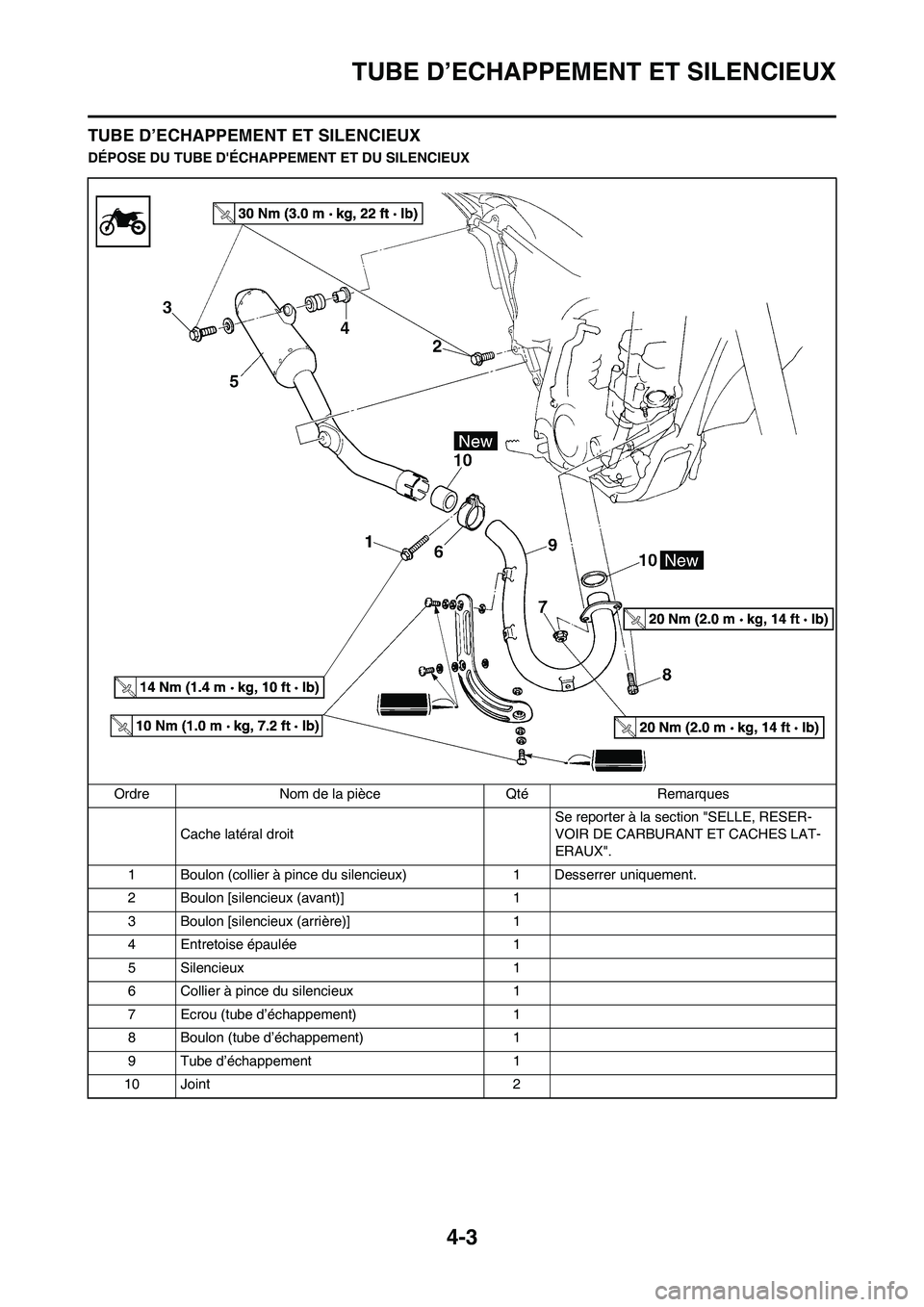 YAMAHA YZ450F 2009 Notices Demploi (in French) 4-3
TUBE D’ECHAPPEMENT ET SILENCIEUX
TUBE D’ECHAPPEMENT ET SILENCIEUX
DÉPOSE DU TUBE DÉCHAPPEMENT ET DU SILENCIEUX
Ordre Nom de la pièce Qté Remarques
Cache latéral droitSe reporter à la se YAMAHA YZ450F 2009 Notices Demploi (in French) 4-3
TUBE D’ECHAPPEMENT ET SILENCIEUX
TUBE D’ECHAPPEMENT ET SILENCIEUX
DÉPOSE DU TUBE DÉCHAPPEMENT ET DU SILENCIEUX
Ordre Nom de la pièce Qté Remarques
Cache latéral droitSe reporter à la se
