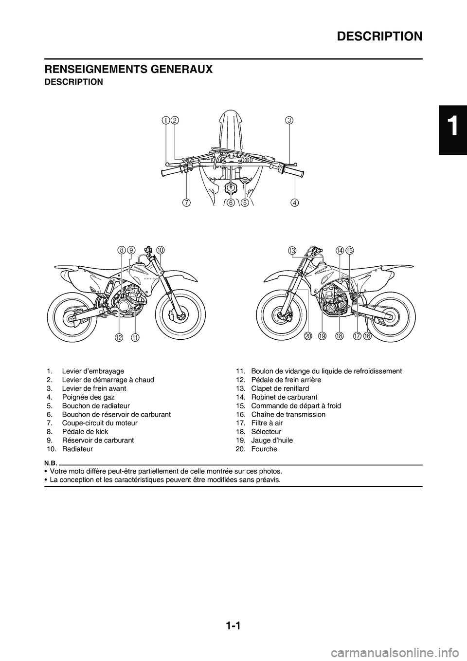 YAMAHA YZ450F 2009 Notices Demploi (in French) 1-1
DESCRIPTION
RENSEIGNEMENTS GENERAUX
DESCRIPTION
• Votre moto diffère peut-être partiellement de celle montrée sur ces photos.
• La conception et les caractéristiques peuvent être modifié YAMAHA YZ450F 2009 Notices Demploi (in French) 1-1
DESCRIPTION
RENSEIGNEMENTS GENERAUX
DESCRIPTION
• Votre moto diffère peut-être partiellement de celle montrée sur ces photos.
• La conception et les caractéristiques peuvent être modifié