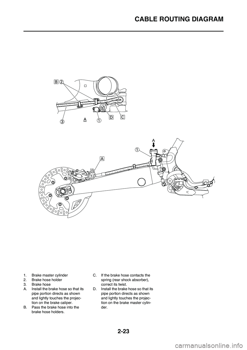 YAMAHA YZ450F 2008 Service Manual 2-23
CABLE ROUTING DIAGRAM
1. Brake master cylinder
2. Brake hose holder
3. Brake hose
A. Install the brake hose so that its
pipe portion directs as shown
and lightly touches the projec-
tion on the YAMAHA YZ450F 2008 Service Manual 2-23
CABLE ROUTING DIAGRAM
1. Brake master cylinder
2. Brake hose holder
3. Brake hose
A. Install the brake hose so that its
pipe portion directs as shown
and lightly touches the projec-
tion on the