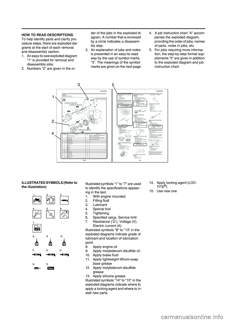 YAMAHA YZ450F 2008  Owners Manual HOW TO READ DESCRIPTIONS
To help identify parts and clarify pro-
cedure steps, there are exploded dia-
grams at the start of each removal 
and disassembly section.
1. An easy-to-see exploded diagram 
