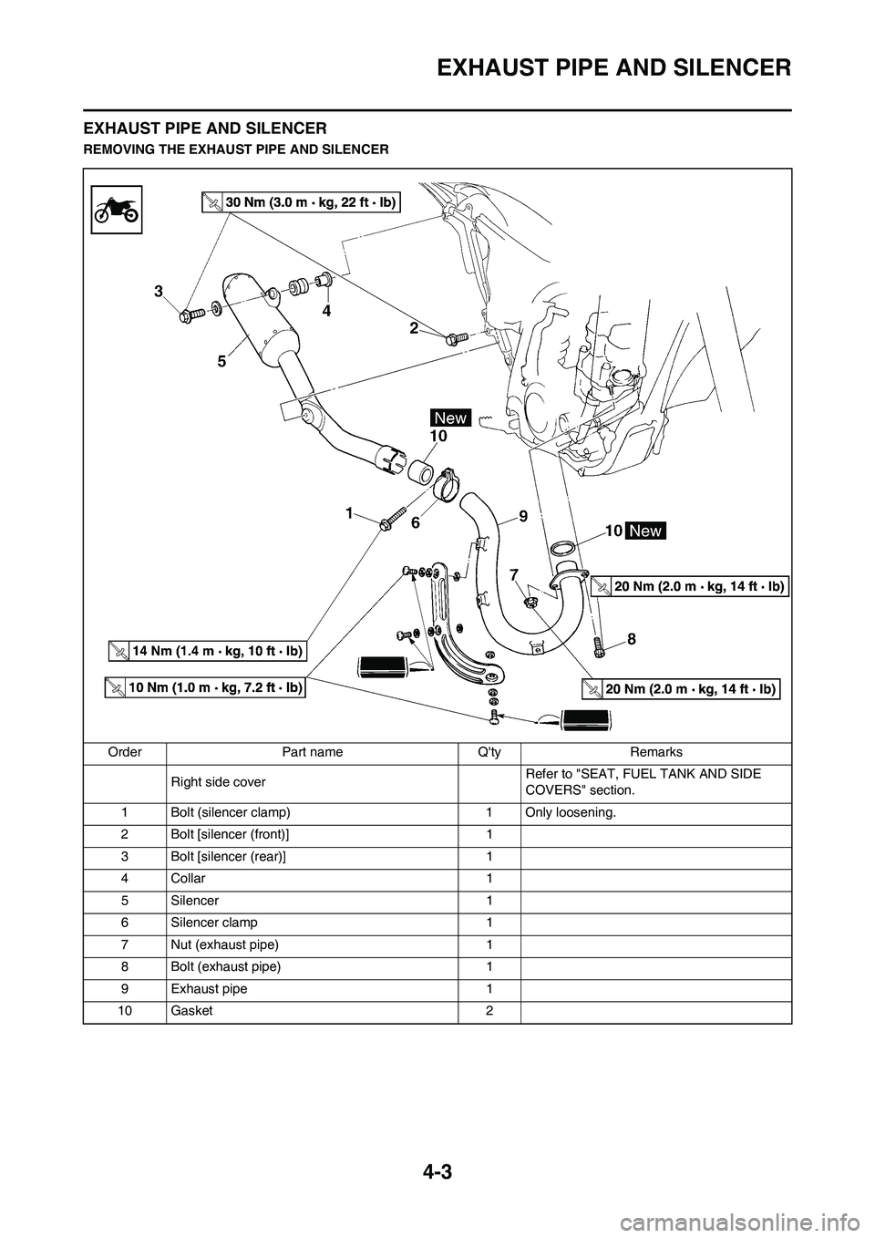 YAMAHA YZ450F 2008 Manual PDF 4-3
EXHAUST PIPE AND SILENCER
EXHAUST PIPE AND SILENCER
REMOVING THE EXHAUST PIPE AND SILENCER
Order Part name Qty Remarks
Right side coverRefer to "SEAT, FUEL TANK AND SIDE
COVERS" section.
1 Bolt YAMAHA YZ450F 2008 Manual PDF 4-3
EXHAUST PIPE AND SILENCER
EXHAUST PIPE AND SILENCER
REMOVING THE EXHAUST PIPE AND SILENCER
Order Part name Qty Remarks
Right side coverRefer to "SEAT, FUEL TANK AND SIDE
COVERS" section.
1 Bolt