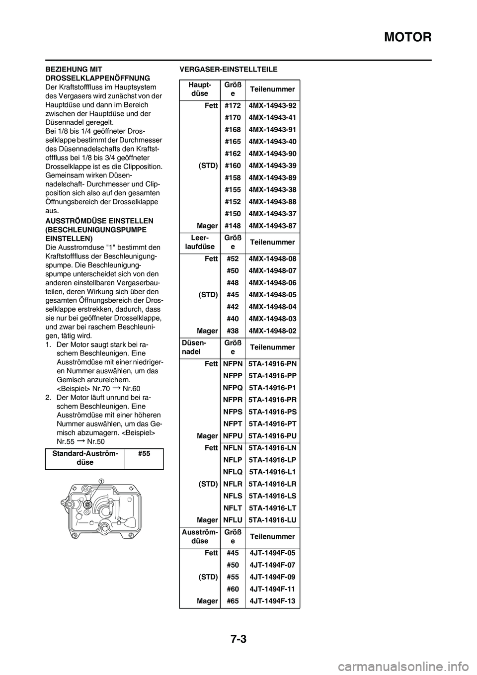YAMAHA YZ450F 2008  Betriebsanleitungen (in German) 7-3
MOTOR
BEZIEHUNG MIT 
DROSSELKLAPPENÖFFNUNG
Der Kraftstofffluss im Hauptsystem 
des Vergasers wird zunächst von der 
Hauptdüse und dann im Bereich 
zwischen der Hauptdüse und der 
Düsennadel g