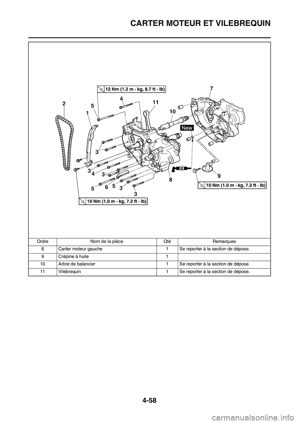 YAMAHA YZ450F 2008  Notices Demploi (in French) 4-58
CARTER MOTEUR ET VILEBREQUIN
8 Carter moteur gauche 1 Se reporter à la section de dépose.
9 Crépine à huile 1
10 Arbre de balancier 1 Se reporter à la section de dépose.
11 Vilebrequin 1 Se