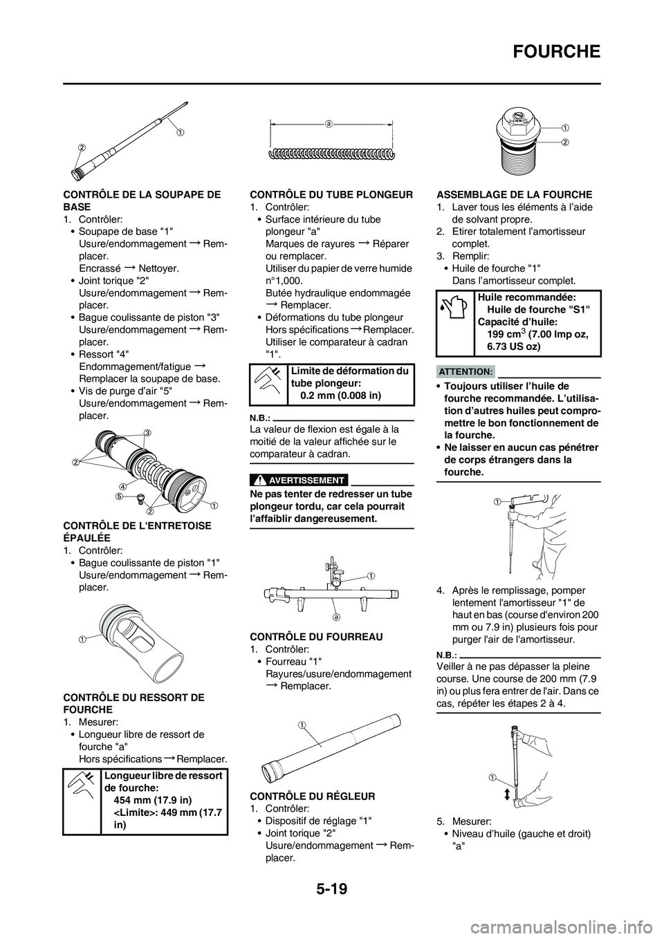 YAMAHA YZ450F 2008  Notices Demploi (in French) 5-19
FOURCHE
CONTRÔLE DE LA SOUPAPE DE 
BASE
1. Contrôler:
• Soupape de base "1"
Usure/endommagement
→Rem-
placer.
Encrassé
→Nettoyer.
• Joint torique "2"
Usure/endommagement
→Rem-
placer
