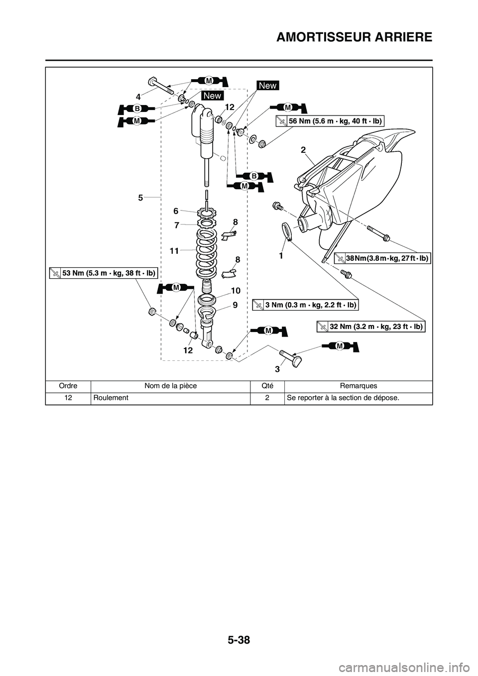 YAMAHA YZ450F 2008  Notices Demploi (in French) 5-38
AMORTISSEUR ARRIERE
12 Roulement 2 Se reporter à la section de dépose. Ordre Nom de la pièce Qté Remarques 