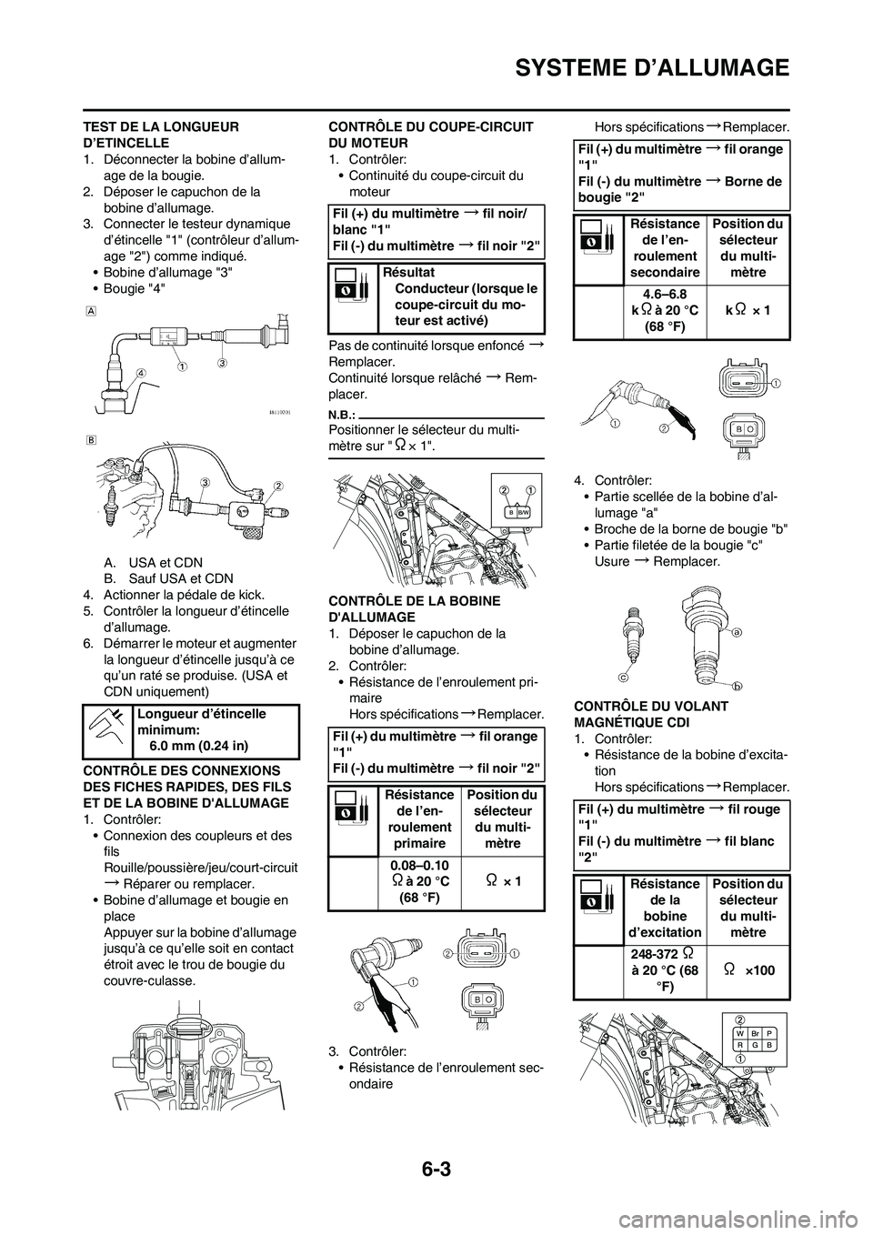 YAMAHA YZ450F 2008  Notices Demploi (in French) 6-3
SYSTEME D’ALLUMAGE
TEST DE LA LONGUEUR 
D’ETINCELLE
1. Déconnecter la bobine d’allum-
age de la bougie.
2. Déposer le capuchon de la 
bobine d’allumage.
3. Connecter le testeur dynamique