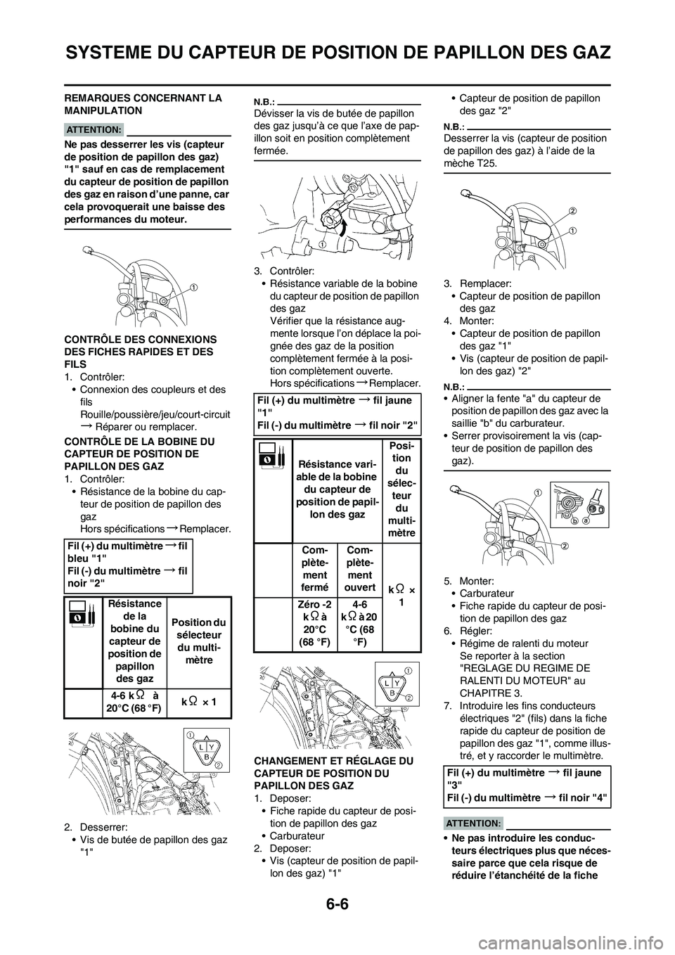 YAMAHA YZ450F 2008  Notices Demploi (in French) 6-6
SYSTEME DU CAPTEUR DE POSITION DE PAPILLON DES GAZ
REMARQUES CONCERNANT LA 
MANIPULATION
Ne pas desserrer les vis (capteur 
de position de papillon des gaz) 
"1" sauf en cas de remplacement 
du ca