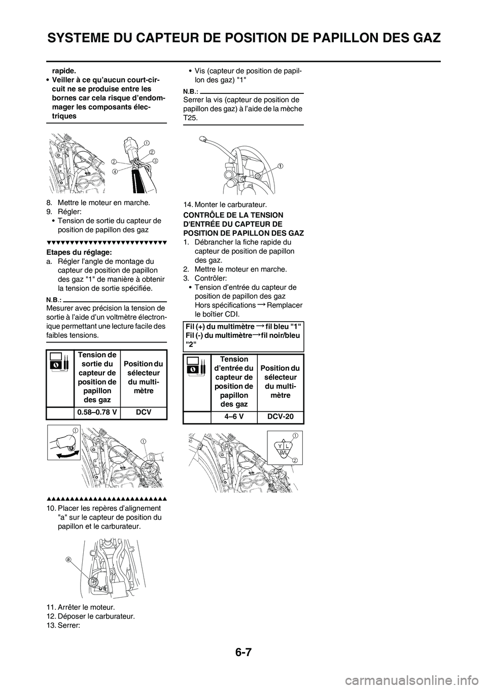 YAMAHA YZ450F 2008  Notices Demploi (in French) 6-7
SYSTEME DU CAPTEUR DE POSITION DE PAPILLON DES GAZ
rapide.
• Veiller à ce qu’aucun court-cir-
cuit ne se produise entre les 
bornes car cela risque d’endom-
mager les composants élec-
triq