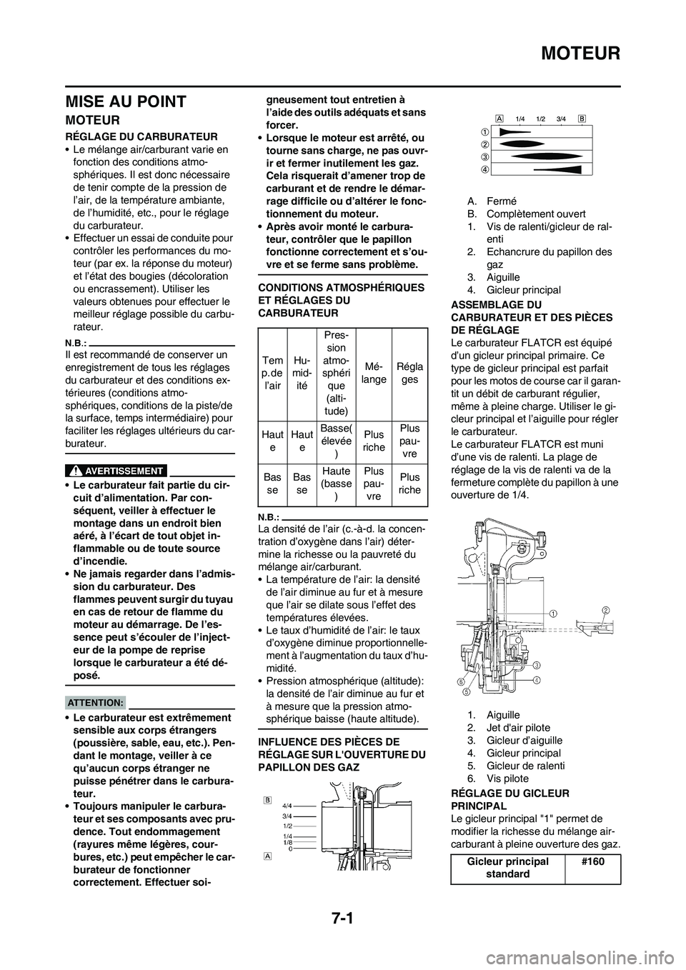 YAMAHA YZ450F 2008  Notices Demploi (in French) 7-1
MOTEUR
MISE AU POINT
MOTEUR
RÉGLAGE DU CARBURATEUR
• Le mélange air/carburant varie en 
fonction des conditions atmo-
sphériques. Il est donc nécessaire 
de tenir compte de la pression de 
l